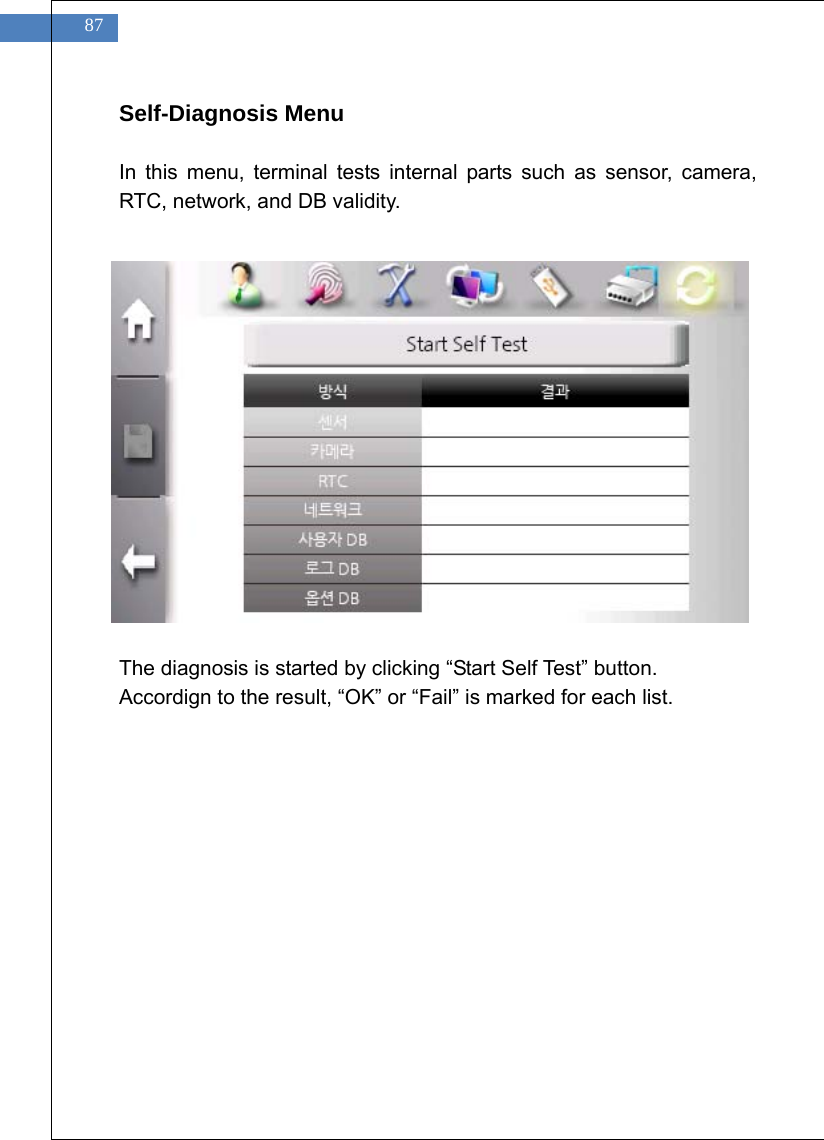    87 Self-Diagnosis Menu  In this menu, terminal tests internal parts such as sensor, camera, RTC, network, and DB validity.                The diagnosis is started by clicking &ldquo;Start Self Test&rdquo; button. Accordign to the result, &ldquo;OK&rdquo; or &ldquo;Fail&rdquo; is marked for each list.   