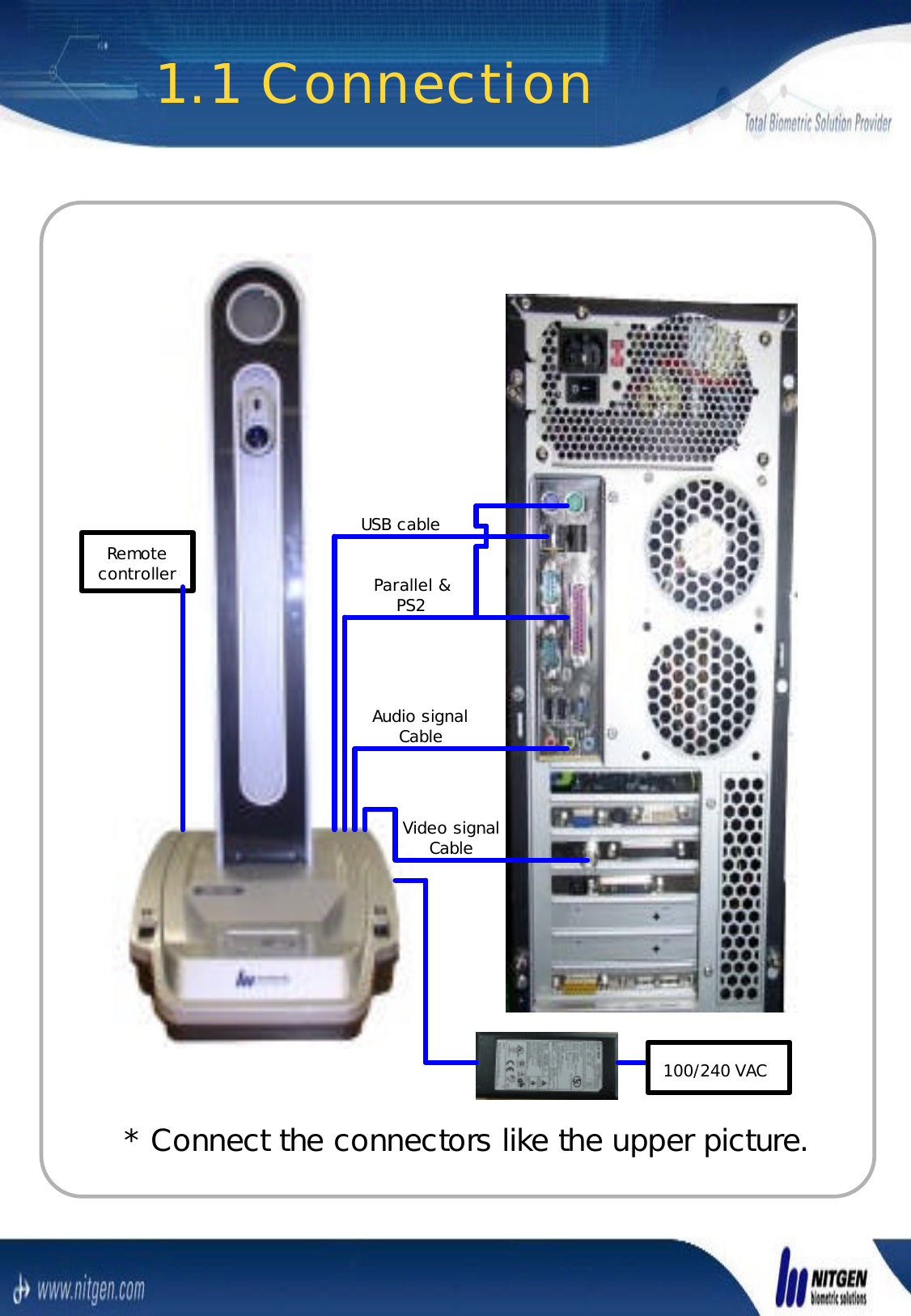 Video signal CableAudio signal CableParallel &amp; PS2USB cable100/240 VAC* Connect the connectors like the upper picture.1.1 ConnectionRemote controller