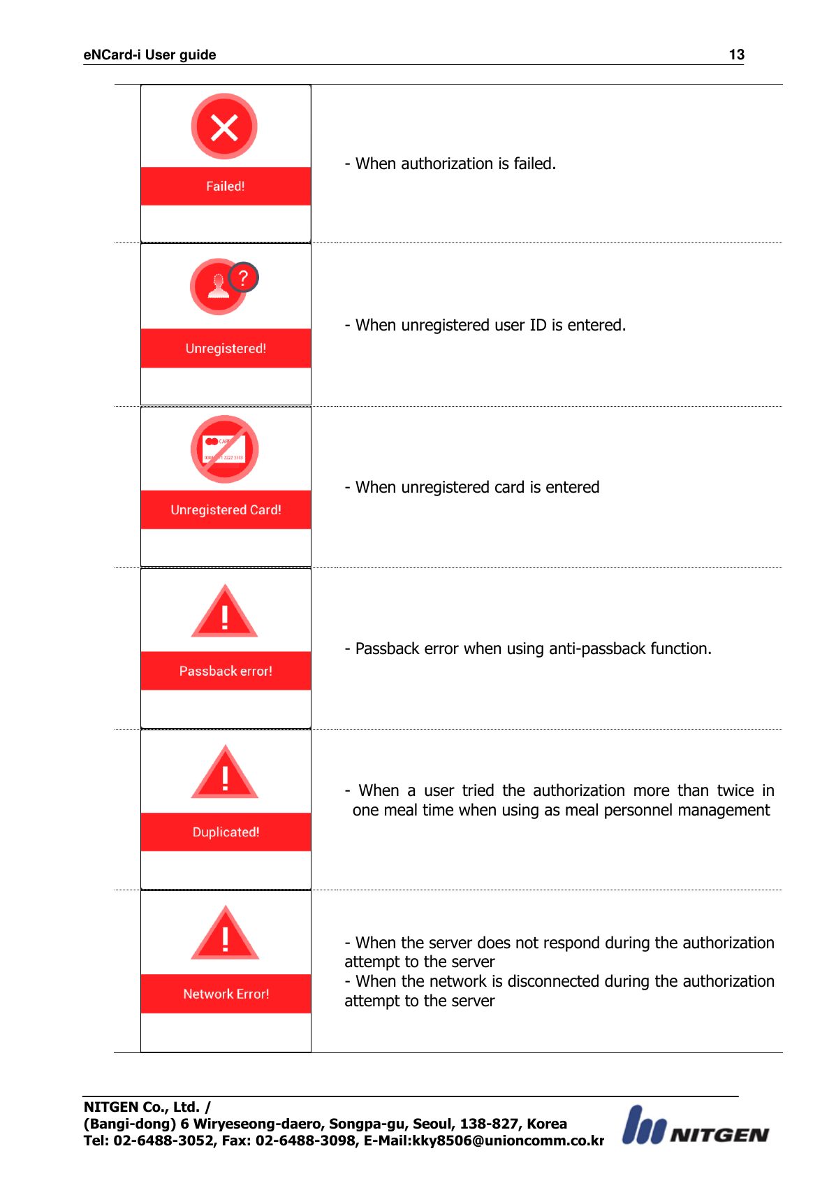 eNCard-i User guide                                                                          13 NITGEN Co., Ltd. /   (Bangi-dong) 6 Wiryeseong-daero, Songpa-gu, Seoul, 138-827, Korea Tel: 02-6488-3052, Fax: 02-6488-3098, E-Mail:kky8506@unioncomm.co.kr  - When authorization is failed.  - When unregistered user ID is entered.  - When unregistered card is entered  - Passback error when using anti-passback function.    -  When  a  user  tried  the  authorization  more  than  twice  in one meal time when using as meal personnel management   - When the server does not respond during the authorization attempt to the server - When the network is disconnected during the authorization attempt to the server 