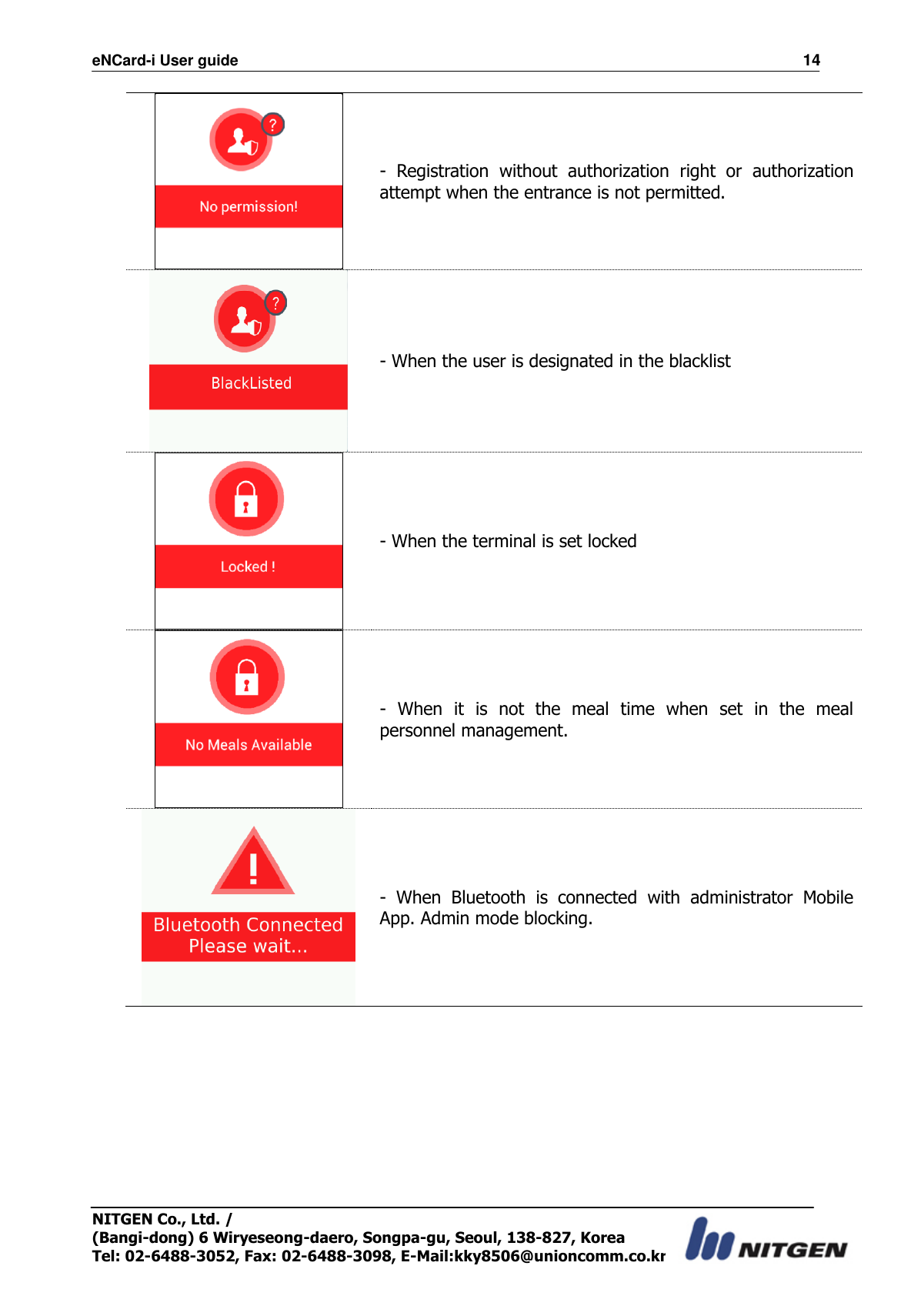 eNCard-i User guide                                                                          14 NITGEN Co., Ltd. /   (Bangi-dong) 6 Wiryeseong-daero, Songpa-gu, Seoul, 138-827, Korea Tel: 02-6488-3052, Fax: 02-6488-3098, E-Mail:kky8506@unioncomm.co.kr  -  Registration  without  authorization  right  or  authorization attempt when the entrance is not permitted.  - When the user is designated in the blacklist  - When the terminal is set locked  -  When  it  is  not  the  meal  time  when  set  in  the  meal personnel management.  -  When  Bluetooth  is  connected  with  administrator  Mobile App. Admin mode blocking. 