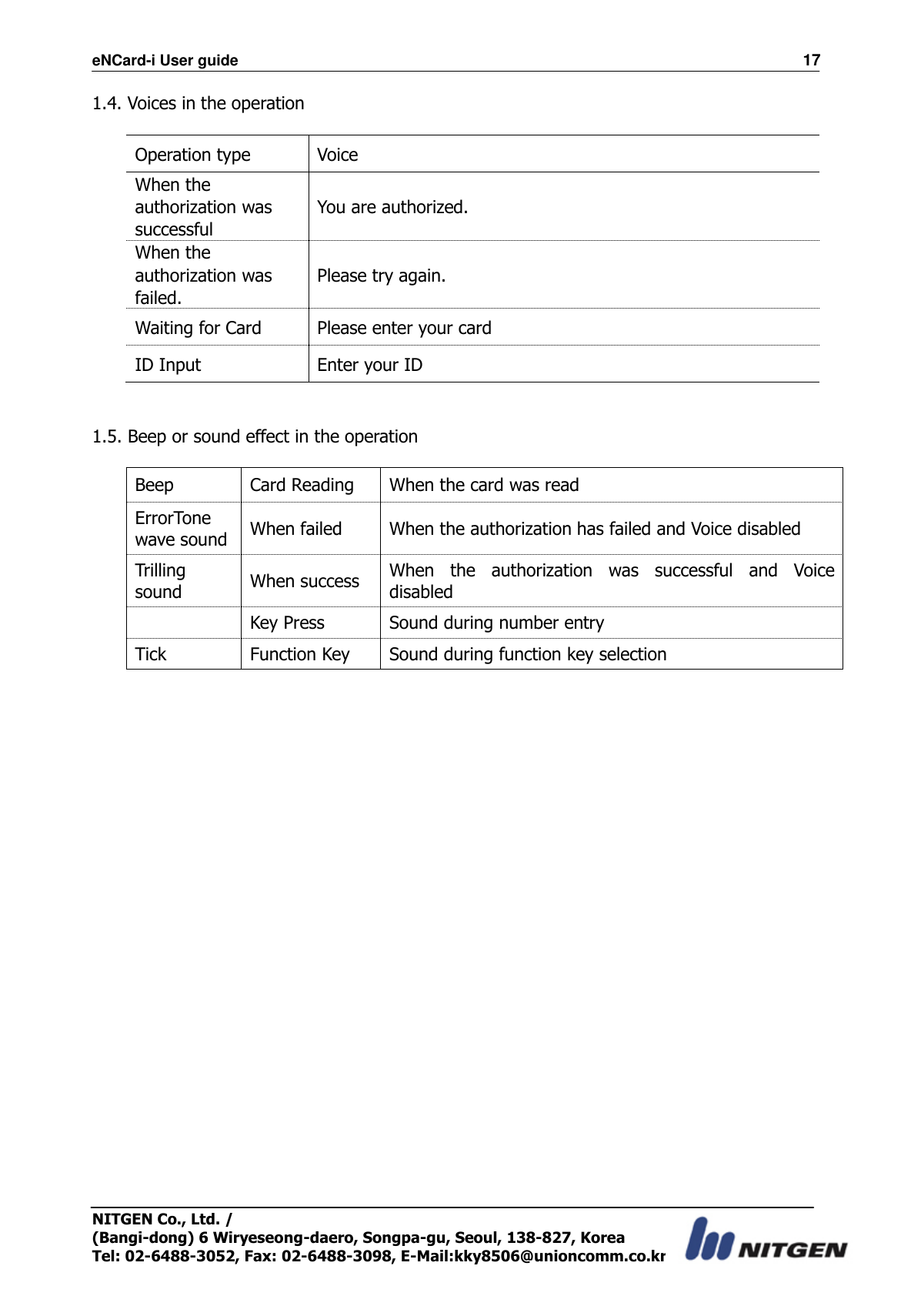 eNCard-i User guide                                                                          17 NITGEN Co., Ltd. /   (Bangi-dong) 6 Wiryeseong-daero, Songpa-gu, Seoul, 138-827, Korea Tel: 02-6488-3052, Fax: 02-6488-3098, E-Mail:kky8506@unioncomm.co.kr 1.4. Voices in the operation  Operation type Voice When the authorization was successful You are authorized. When the authorization was failed. Please try again. Waiting for Card Please enter your card ID Input Enter your ID   1.5. Beep or sound effect in the operation  Beep Card Reading When the card was read ErrorTone wave sound When failed When the authorization has failed and Voice disabled Trilling sound When success When  the  authorization  was  successful  and  Voice disabled  Key Press Sound during number entry Tick Function Key Sound during function key selection  