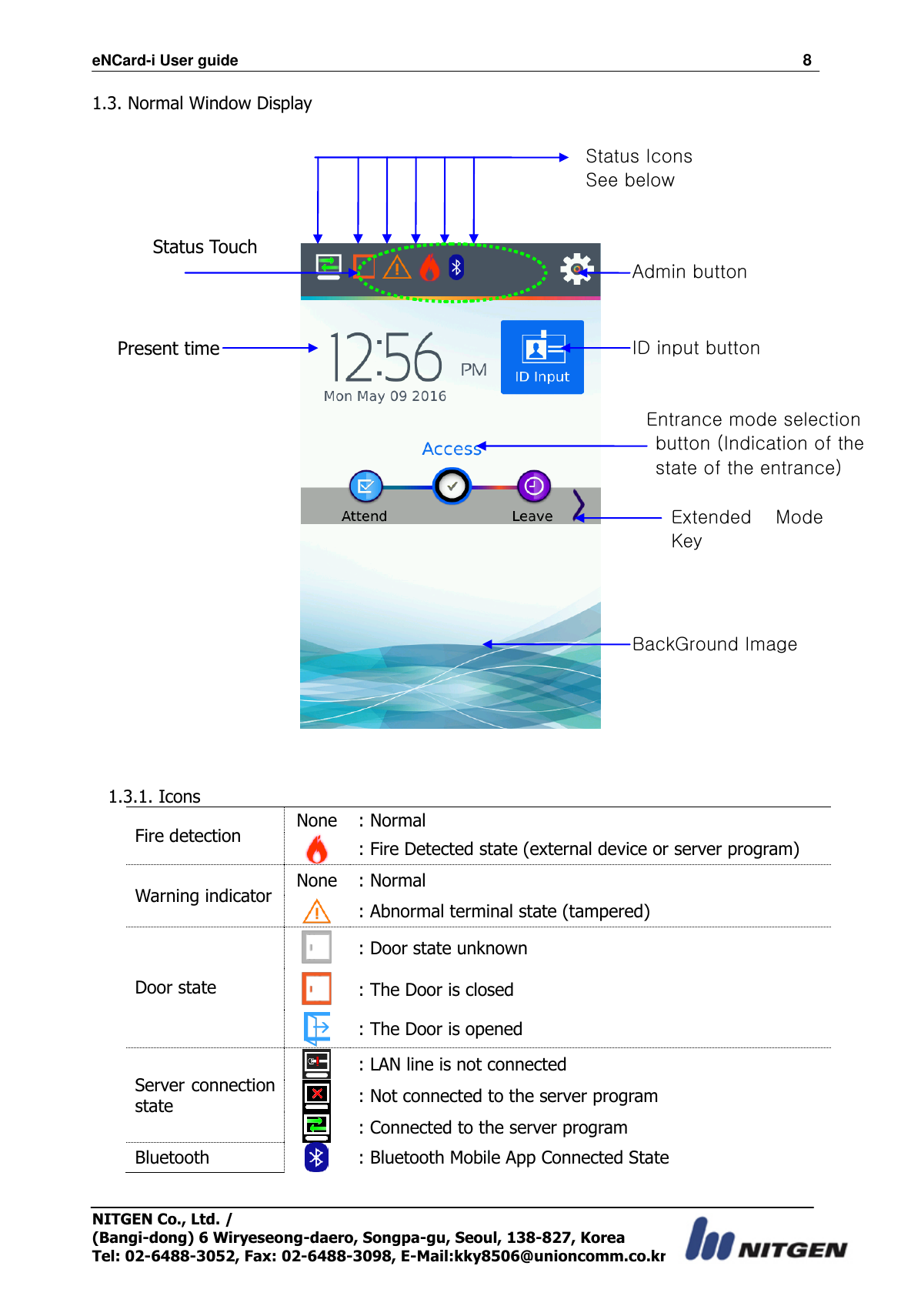 eNCard-i User guide                                                                          8 NITGEN Co., Ltd. /   (Bangi-dong) 6 Wiryeseong-daero, Songpa-gu, Seoul, 138-827, Korea Tel: 02-6488-3052, Fax: 02-6488-3098, E-Mail:kky8506@unioncomm.co.kr 1.3. Normal Window Display    1.3.1. Icons Fire detection None : Normal  : Fire Detected state (external device or server program) Warning indicator None : Normal  : Abnormal terminal state (tampered)   Door state  : Door state unknown  : The Door is closed  : The Door is opened Server connection state  : LAN line is not connected  : Not connected to the server program  : Connected to the server program Bluetooth  : Bluetooth Mobile App Connected State Admin button ID input button BackGround Image Status Icons See below  Extended  Mode Key Status Touch Present time Entrance mode selection button (Indication of the state of the entrance) 