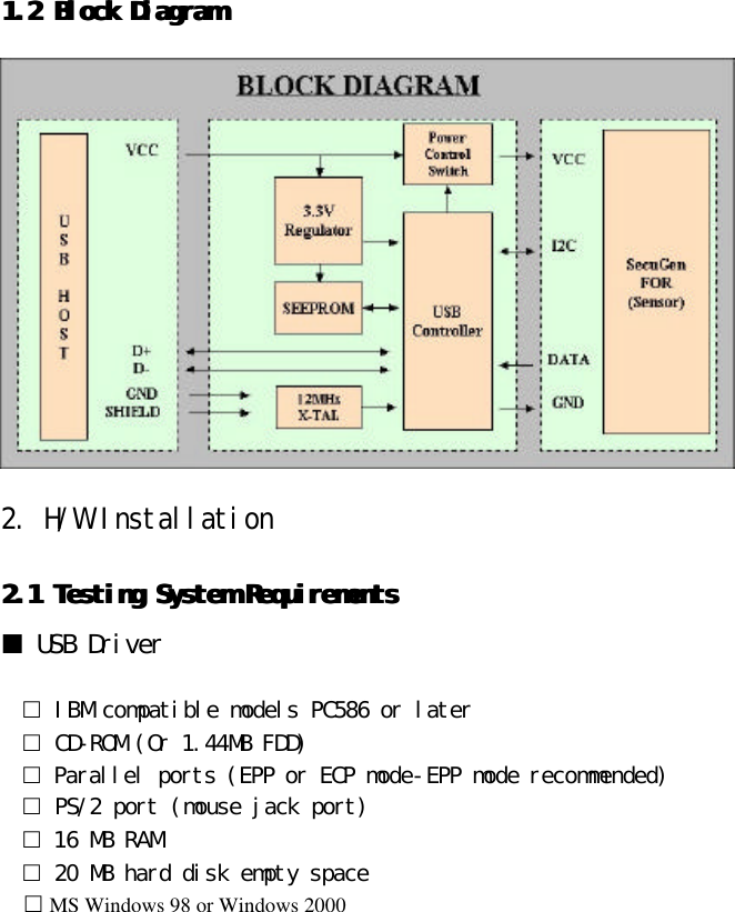 1.2 1.2 Block DiagramBlock Diagram    2. H/W Installation  2.1 2.1 Testing System RequirementsTesting System Requirements   ¢ USB Driver    £ IBM compatible models PC586 or later £ CD-ROM (Or 1.44MB FDD) £ Parallel ports (EPP or ECP mode-EPP mode recommended) £ PS/2 port (mouse jack port) £ 16 MB RAM £ 20 MB hard disk empty space   £ MS Windows 98 or Windows 2000      