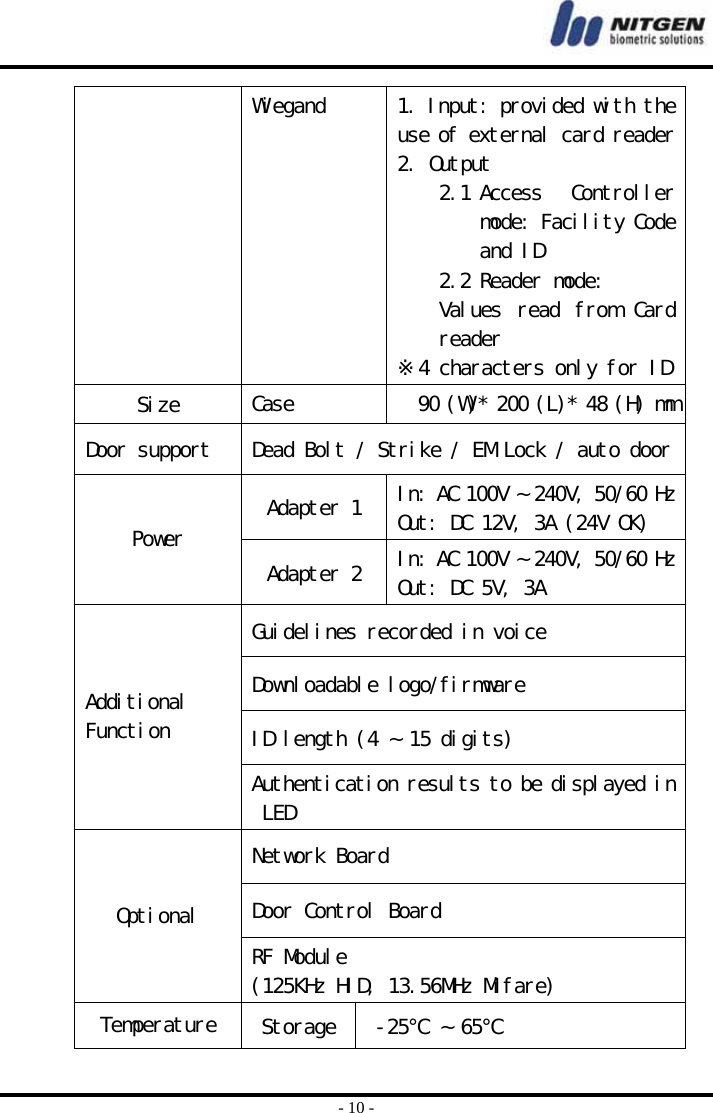  - 10 -   Wiegand  1. Input: provided with the use of external card reader 2. Output 2.1 Access  Controller mode: Facility Code and ID 2.2 Reader mode: Values  read  from  Card reader ※4 characters only for IDSize  Case  90 (W)* 200 (L)* 48 (H) mmDoor support  Dead Bolt / Strike / EM Lock / auto doorAdapter 1  In: AC 100V ~ 240V, 50/60 HzOut: DC 12V, 3A (24V OK) Power   Adapter 2  In: AC 100V ~ 240V, 50/60 HzOut: DC 5V, 3A  Guidelines recorded in voice Downloadable logo/firmware ID length (4 ~ 15 digits) Additional Function Authentication results to be displayed in LED Network Board Door Control Board Optional RF Module  (125KHz HID, 13.56MHz Mifare) Temperature  Storage   -25℃ ~ 65℃  