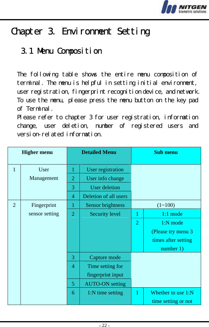  - 22 - Chapter 3. Environment Setting  3.1 Menu Composition  The following  table shows the entire menu  composition of terminal. The menu is helpful in setting initial environment, user registration, fingerprint recognition device, and network. To use the menu, please press the menu button on the key pad of Terminal. Please refer to chapter 3 for user registration, information change,  user  deletion,  number  of  registered  users  and version-related information.   Higher menu  Detailed Menu  Sub menu  1User registration 2User info change 3User deletion 1  User Management 4Deletion of all users 1Sensor brightness  (1~100) 11:1 mode 2Security level 21:N mode (Please try menu 3 times after setting number 1) 3Capture mode 4Time setting for fingerprint input 5AUTO-ON setting  2  Fingerprint sensor setting 61:N time setting  1Whether to use 1:N time setting or not 