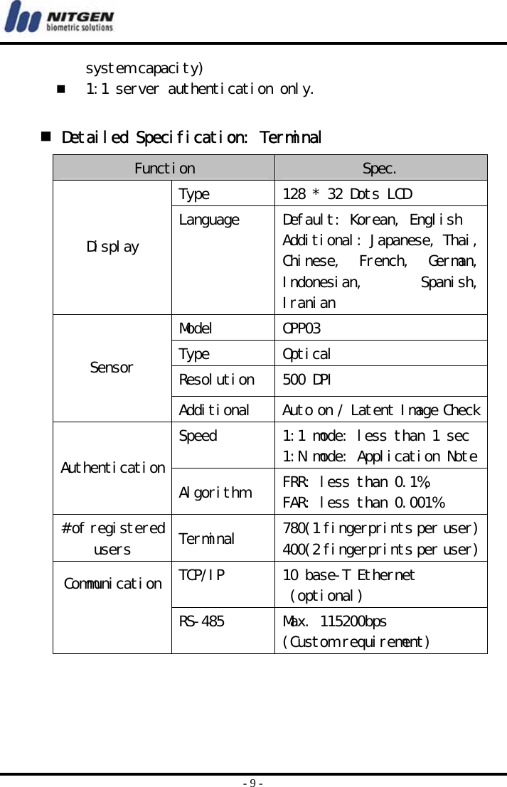  - 9 - system capacity)   1:1 server authentication only.     Detailed Specification: Terminal Function  Spec. Type  128 * 32 Dots LCD Display Language  Default: Korean, English Additional: Japanese, Thai, Chinese,  French,  German, Indonesian,  Spanish, Iranian  Model  OPP03 Type  Optical Resolution  500 DPI Sensor Additional  Auto on / Latent Image CheckSpeed  1:1 mode: less than 1 sec 1:N mode: Application NoteAuthentication Algorithm  FRR: less than 0.1%,  FAR: less than 0.001% # of registered users  Terminal  780(1 fingerprints per user)400(2 fingerprints per user)TCP/IP  10 base-T Ethernet  (optional) CommunicationRS-485  Max. 115200bps (Custom requirement) 