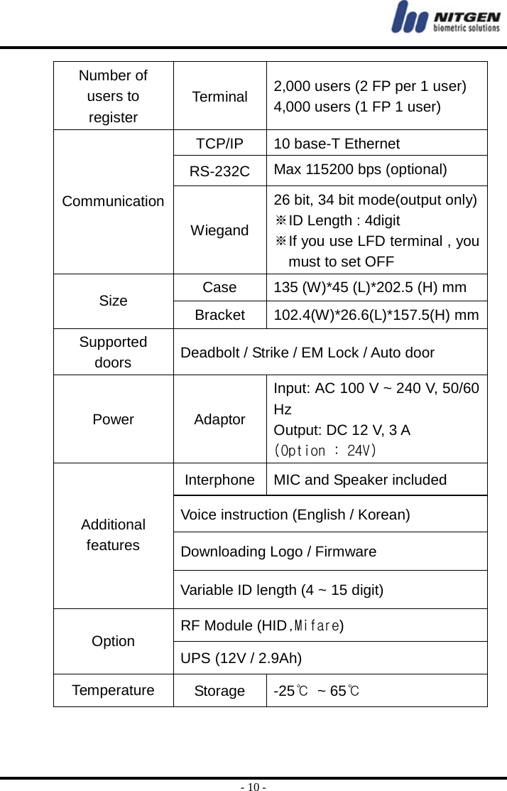  - 10 - Number of users to register Terminal  2,000 users (2 FP per 1 user) 4,000 users (1 FP 1 user) TCP/IP  10 base-T Ethernet RS-232C  Max 115200 bps (optional) Communication Wiegand 26 bit, 34 bit mode(output only) ※ID Length : 4digit ※If you use LFD terminal , you must to set OFF Case  135 (W)*45 (L)*202.5 (H) mm Size  Bracket 102.4(W)*26.6(L)*157.5(H) mm Supported doors  Deadbolt / Strike / EM Lock / Auto door Power Adaptor Input: AC 100 V ~ 240 V, 50/60 Hz Output: DC 12 V, 3 A   (Option : 24V) Interphone MIC and Speaker included Voice instruction (English / Korean) Downloading Logo / Firmware Additional features Variable ID length (4 ~ 15 digit) RF Module (HID,Mifare) Option  UPS (12V / 2.9Ah) Temperature  Storage -25℃ ~ 65℃ 