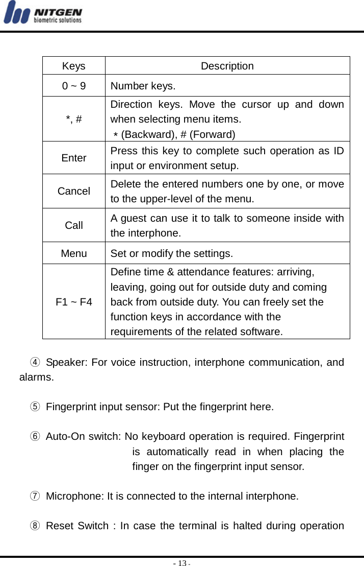  - 13 -  Keys Description 0 ~ 9  Number keys. *, # Direction keys. Move the cursor up and down when selecting menu items.   ＊(Backward), # (Forward) Enter  Press this key to complete such operation as ID input or environment setup.   Cancel  Delete the entered numbers one by one, or move to the upper-level of the menu. Call  A guest can use it to talk to someone inside with the interphone. Menu  Set or modify the settings. F1 ~ F4 Define time &amp; attendance features: arriving, leaving, going out for outside duty and coming back from outside duty. You can freely set the function keys in accordance with the requirements of the related software.  ④  Speaker: For voice instruction, interphone communication, and alarms.  ⑤  Fingerprint input sensor: Put the fingerprint here.   ⑥  Auto-On switch: No keyboard operation is required. Fingerprint is automatically read in when placing the finger on the fingerprint input sensor.  ⑦  Microphone: It is connected to the internal interphone.  ⑧ Reset Switch : In case the terminal is halted during operation 