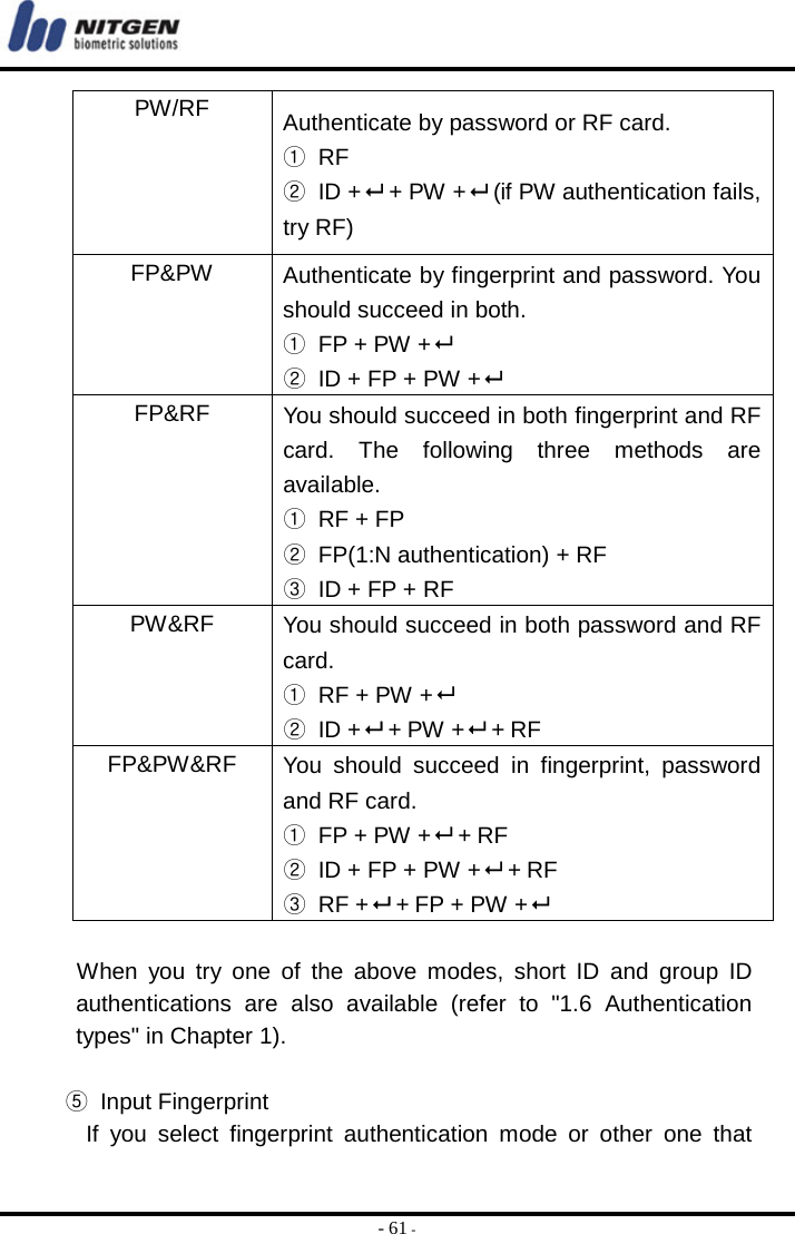  - 61 - PW/RF  Authenticate by password or RF card. ① RF ② ID +  + PW +  (if PW authentication fails, try RF) FP&amp;PW  Authenticate by fingerprint and password. You should succeed in both.   ①  FP + PW +  ②  ID + FP + PW +  FP&amp;RF  You should succeed in both fingerprint and RF card. The following three methods are available. ①  RF + FP ②  FP(1:N authentication) + RF ③  ID + FP + RF PW&amp;RF  You should succeed in both password and RF card. ①  RF + PW +  ② ID +  + PW +  + RF FP&amp;PW&amp;RF  You should succeed in fingerprint, password and RF card. ①  FP + PW +  + RF ②  ID + FP + PW +  + RF ③ RF +  + FP + PW +       When you try one of the above modes, short ID and group ID authentications are also available (refer to &quot;1.6 Authentication types&quot; in Chapter 1).  ⑤ Input Fingerprint If you select fingerprint authentication mode or other one that 