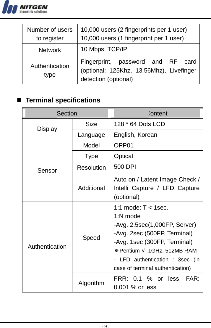  - 9 - Number of users to register 10,000 users (2 fingerprints per 1 user) 10,000 users (1 fingerprint per 1 user) Network  10 Mbps, TCP/IP Authentication type Fingerprint, password and RF card (optional: 125Khz, 13.56Mhz), Livefinger detection (optional)     Terminal specifications  Section  Content Size  128 * 64 Dots LCD Display  Language English, Korean Model OPP01 Type Optical Resolution 500 DPI Sensor Additional Auto on / Latent Image Check / Intelli Capture / LFD Capture (optional) Speed 1:1 mode: T &lt; 1sec. 1:N mode -Avg. 2.5sec(1,000FP, Server) -Avg. 2sec (500FP, Terminal) -Avg. 1sec (300FP, Terminal) ※PentiumⅣ  1GHz, 512MB RAM - LFD authentication : 3sec (in case of terminal authentication) Authentication  Algorithm  FRR: 0.1 % or less, FAR: 0.001 % or less 