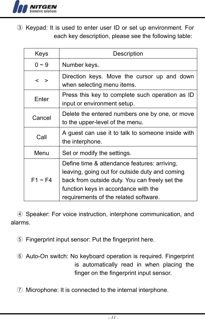  - 11 -③  Keypad: It is used to enter user ID or set up environment. For each key description, please see the following table:  Keys Description 0 ~ 9  Number keys. &lt;  &gt;  Direction keys. Move the cursor up and down when selecting menu items. Enter  Press this key to complete such operation as ID input or environment setup.   Cancel  Delete the entered numbers one by one, or move to the upper-level of the menu. Call  A guest can use it to talk to someone inside with the interphone. Menu  Set or modify the settings. F1 ~ F4 Define time &amp; attendance features: arriving, leaving, going out for outside duty and coming back from outside duty. You can freely set the function keys in accordance with the requirements of the related software.  ④  Speaker: For voice instruction, interphone communication, and alarms.  ⑤  Fingerprint input sensor: Put the fingerprint here.   ⑥  Auto-On switch: No keyboard operation is required. Fingerprint is automatically read in when placing the finger on the fingerprint input sensor.  ⑦  Microphone: It is connected to the internal interphone.  