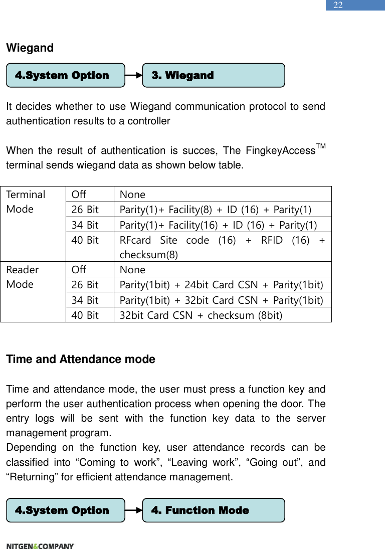   22 Wiegand    It decides whether to use Wiegand communication protocol to send authentication results to a controller    When  the  result  of  authentication  is  succes,  The  FingkeyAccessTM terminal sends wiegand data as shown below table.  Terminal   Mode Off None 26 Bit Parity(1)+ Facility(8) + ID (16) + Parity(1) 34 Bit Parity(1)+ Facility(16) + ID (16) + Parity(1) 40 Bit RFcard  Site  code  (16)  +  RFID  (16)  + checksum(8) Reader   Mode Off None 26 Bit Parity(1bit) + 24bit Card CSN + Parity(1bit) 34 Bit Parity(1bit) + 32bit Card CSN + Parity(1bit) 40 Bit 32bit Card CSN + checksum (8bit)   Time and Attendance mode    Time and attendance mode, the user must press a function key and perform the user authentication process when opening the door. The entry  logs  will  be  sent  with  the  function  key  data  to  the  server management program. Depending  on  the  function  key,  user  attendance  records  can  be classified  into  “Coming  to  work”,  “Leaving  work”,  “Going  out”,  and “Returning” for efficient attendance management.      4.System Option 3. Wiegand4.System Option 4. Function Mode