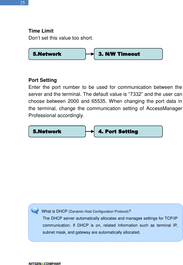   25 What is DHCP (Dynamic Host Configuration Protocol)?   The DHCP server automatically allocates and manages settings for TCP/IP communication.  If  DHCP  is  on,  related  information  such  as  terminal  IP, subnet mask, and gateway are automatically allocated.    Time Limit Don’t set this value too short.          Port Setting Enter  the  port  number  to  be  used  for  communication  between  the server and the terminal. The default value is “7332” and the user can choose between  2000  and  65535. When changing  the port data in the terminal,  change  the  communication  setting  of  AccessManager Professional accordingly.       5.Network 4. Port Setting5.Network 3. N/W Timeout