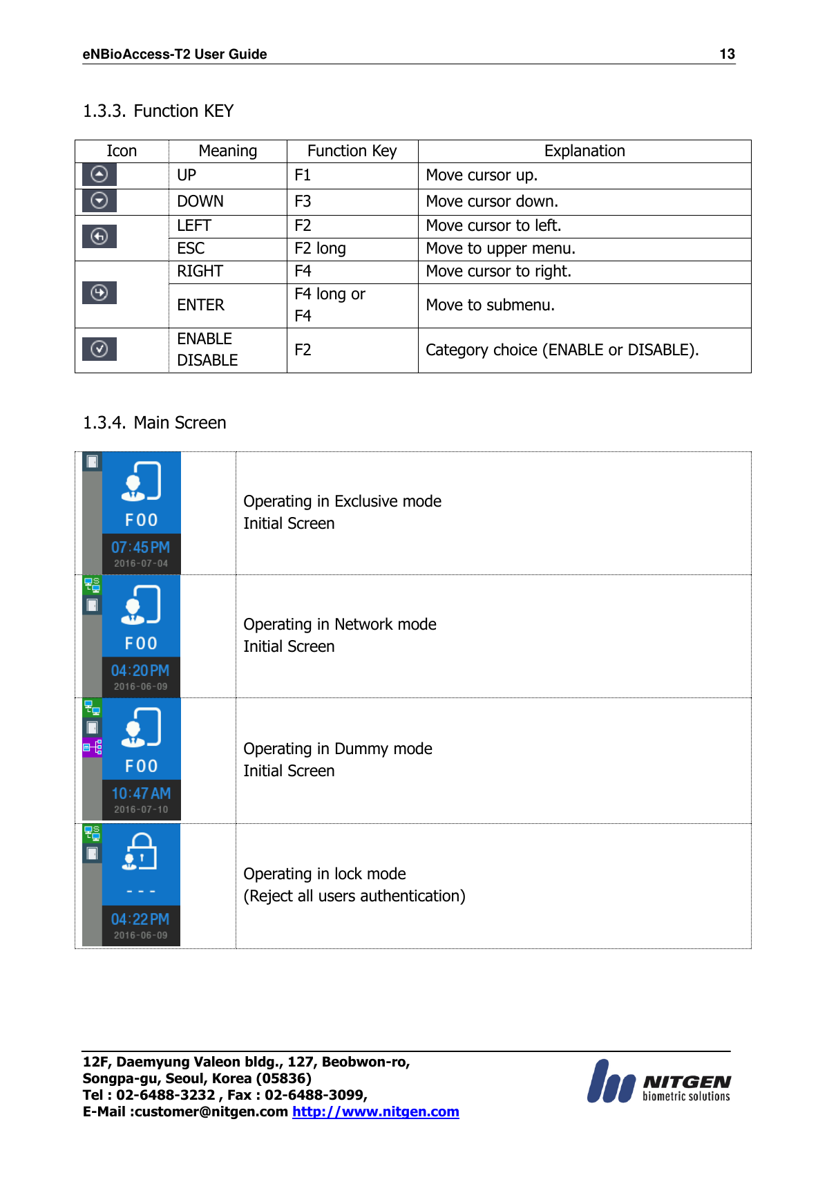 eNBioAccess-T2 User Guide                                                                  13 12F, Daemyung Valeon bldg., 127, Beobwon-ro, Songpa-gu, Seoul, Korea (05836) Tel : 02-6488-3232 , Fax : 02-6488-3099,   E-Mail :customer@nitgen.com http://www.nitgen.com   1.3.3. Function KEY    Icon Meaning Function Key Explanation  UP F1   Move cursor up.  DOWN F3   Move cursor down.  LEFT F2   Move cursor to left. ESC F2 long Move to upper menu.  RIGHT F4   Move cursor to right. ENTER F4 long or F4 Move to submenu.  ENABLE DISABLE F2 Category choice (ENABLE or DISABLE).   1.3.4. Main Screen   Operating in Exclusive mode   Initial Screen  Operating in Network mode   Initial Screen  Operating in Dummy mode   Initial Screen  Operating in lock mode   (Reject all users authentication) 