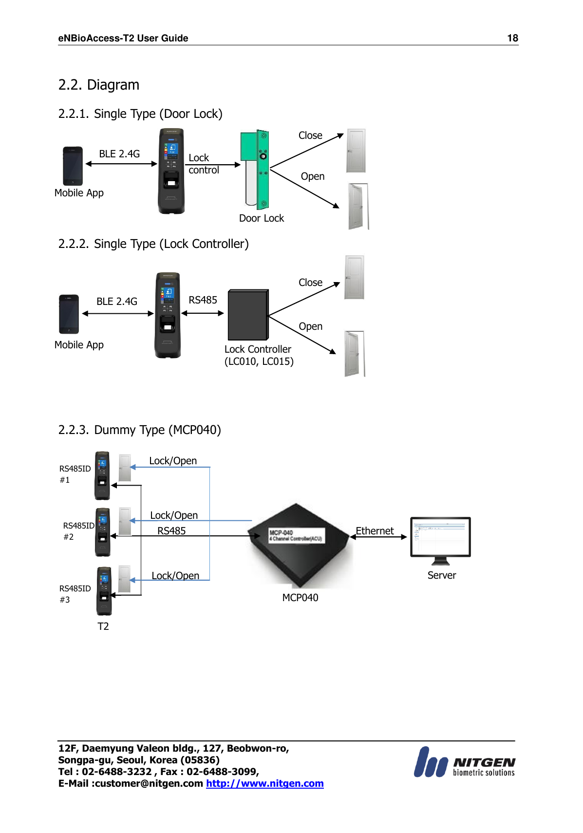 eNBioAccess-T2 User Guide                                                                  18 12F, Daemyung Valeon bldg., 127, Beobwon-ro, Songpa-gu, Seoul, Korea (05836) Tel : 02-6488-3232 , Fax : 02-6488-3099,   E-Mail :customer@nitgen.com http://www.nitgen.com   2.2. Diagram  2.2.1. Single Type (Door Lock)          2.2.2. Single Type (Lock Controller)               2.2.3. Dummy Type (MCP040)                   Door Lock Lock control BLE 2.4G Mobile App T2 Close Open Lock Controller (LC010, LC015) Mobile App RS485 BLE 2.4G T2 Close Open RS485 MCP040 Ethernet Server T2 Lock/Open Lock/Open Lock/Open RS485ID #2 RS485ID #1 RS485ID #3 