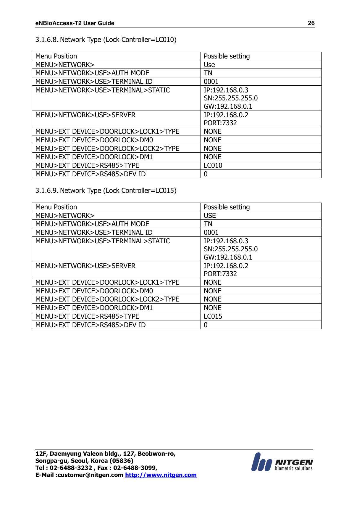 eNBioAccess-T2 User Guide                                                                  26 12F, Daemyung Valeon bldg., 127, Beobwon-ro, Songpa-gu, Seoul, Korea (05836) Tel : 02-6488-3232 , Fax : 02-6488-3099,   E-Mail :customer@nitgen.com http://www.nitgen.com  3.1.6.8. Network Type (Lock Controller=LC010)  Menu Position Possible setting MENU&gt;NETWORK&gt; Use MENU&gt;NETWORK&gt;USE&gt;AUTH MODE TN MENU&gt;NETWORK&gt;USE&gt;TERMINAL ID 0001 MENU&gt;NETWORK&gt;USE&gt;TERMINAL&gt;STATIC IP:192.168.0.3 SN:255.255.255.0 GW:192.168.0.1 MENU&gt;NETWORK&gt;USE&gt;SERVER IP:192.168.0.2 PORT:7332 MENU&gt;EXT DEVICE&gt;DOORLOCK&gt;LOCK1&gt;TYPE NONE MENU&gt;EXT DEVICE&gt;DOORLOCK&gt;DM0 NONE MENU&gt;EXT DEVICE&gt;DOORLOCK&gt;LOCK2&gt;TYPE NONE MENU&gt;EXT DEVICE&gt;DOORLOCK&gt;DM1 NONE MENU&gt;EXT DEVICE&gt;RS485&gt;TYPE LC010 MENU&gt;EXT DEVICE&gt;RS485&gt;DEV ID 0  3.1.6.9. Network Type (Lock Controller=LC015)  Menu Position Possible setting MENU&gt;NETWORK&gt; USE MENU&gt;NETWORK&gt;USE&gt;AUTH MODE TN MENU&gt;NETWORK&gt;USE&gt;TERMINAL ID 0001 MENU&gt;NETWORK&gt;USE&gt;TERMINAL&gt;STATIC IP:192.168.0.3 SN:255.255.255.0 GW:192.168.0.1 MENU&gt;NETWORK&gt;USE&gt;SERVER IP:192.168.0.2 PORT:7332 MENU&gt;EXT DEVICE&gt;DOORLOCK&gt;LOCK1&gt;TYPE NONE MENU&gt;EXT DEVICE&gt;DOORLOCK&gt;DM0 NONE MENU&gt;EXT DEVICE&gt;DOORLOCK&gt;LOCK2&gt;TYPE NONE MENU&gt;EXT DEVICE&gt;DOORLOCK&gt;DM1 NONE MENU&gt;EXT DEVICE&gt;RS485&gt;TYPE LC015 MENU&gt;EXT DEVICE&gt;RS485&gt;DEV ID 0 