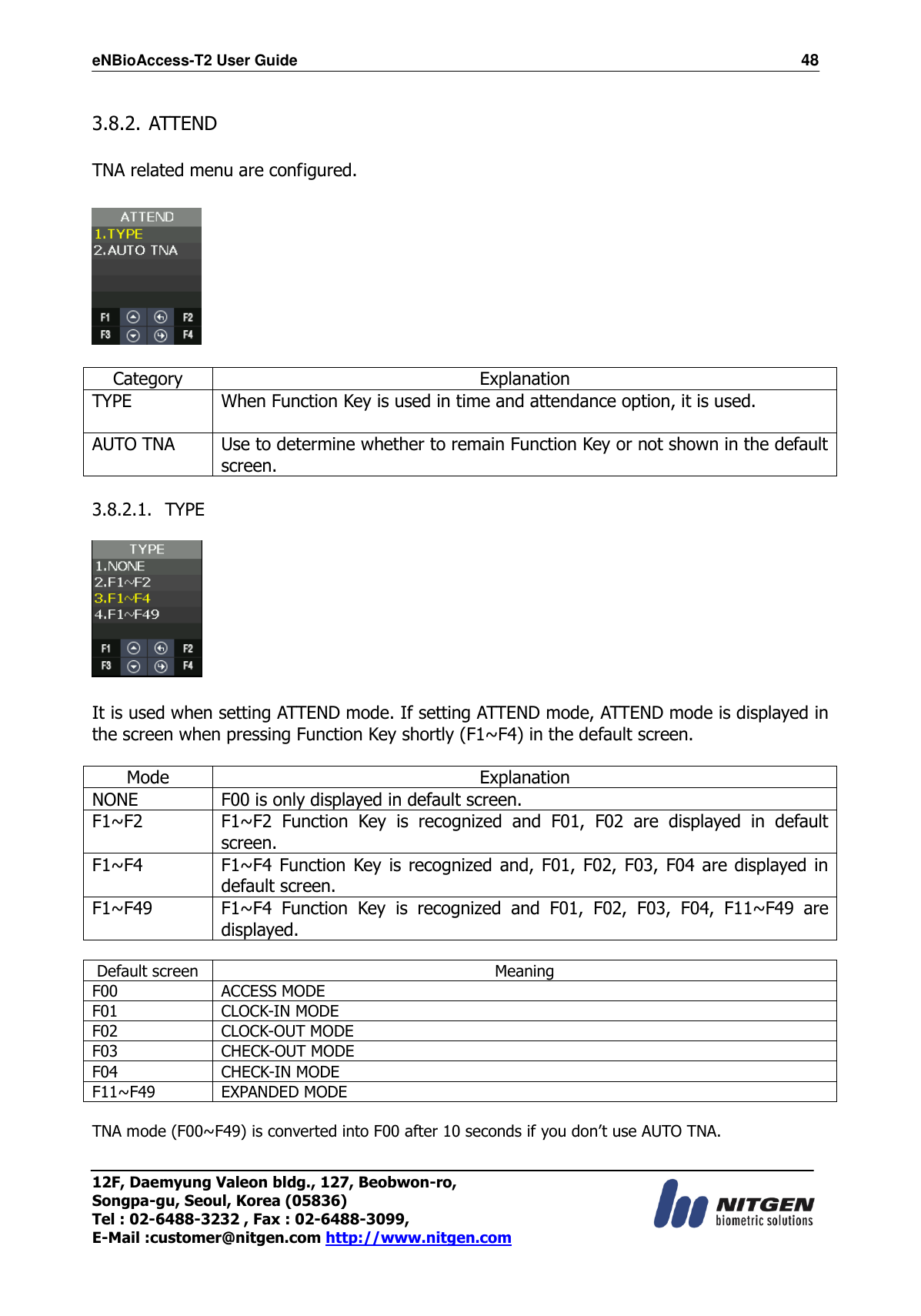 eNBioAccess-T2 User Guide                                                                  48 12F, Daemyung Valeon bldg., 127, Beobwon-ro, Songpa-gu, Seoul, Korea (05836) Tel : 02-6488-3232 , Fax : 02-6488-3099,   E-Mail :customer@nitgen.com http://www.nitgen.com   3.8.2. ATTEND  TNA related menu are configured.    Category Explanation TYPE When Function Key is used in time and attendance option, it is used.  AUTO TNA Use to determine whether to remain Function Key or not shown in the default screen.  3.8.2.1.   TYPE    It is used when setting ATTEND mode. If setting ATTEND mode, ATTEND mode is displayed in the screen when pressing Function Key shortly (F1~F4) in the default screen.  Mode Explanation NONE F00 is only displayed in default screen. F1~F2 F1~F2  Function  Key  is  recognized  and  F01,  F02  are  displayed  in  default screen. F1~F4 F1~F4 Function Key is recognized and, F01, F02, F03, F04 are displayed in default screen. F1~F49 F1~F4  Function  Key  is  recognized  and  F01,  F02,  F03,  F04,  F11~F49  are displayed.  Default screen Meaning F00 ACCESS MODE F01 CLOCK-IN MODE F02 CLOCK-OUT MODE F03 CHECK-OUT MODE F04 CHECK-IN MODE F11~F49 EXPANDED MODE  TNA mode (F00~F49) is converted into F00 after 10 seconds if you don’t use AUTO TNA.  