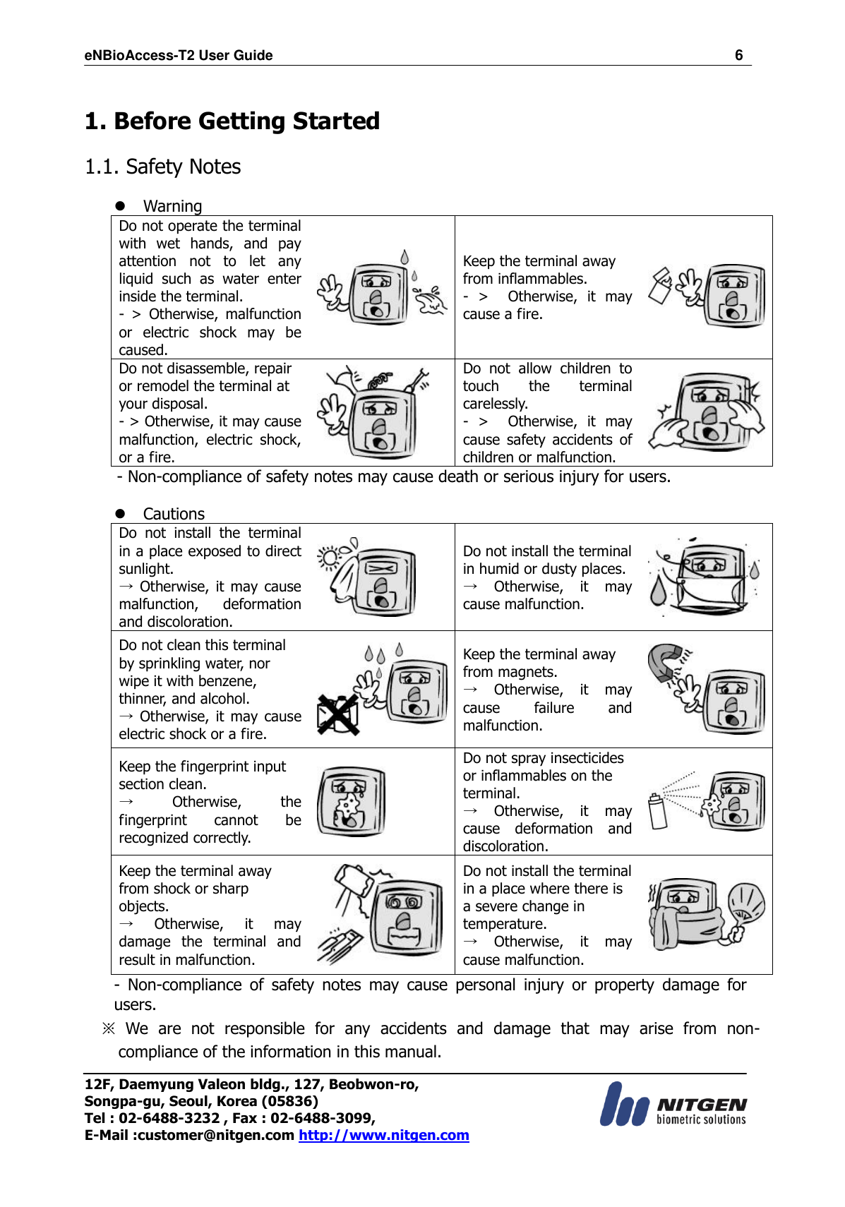 eNBioAccess-T2 User Guide                                                                  6 12F, Daemyung Valeon bldg., 127, Beobwon-ro, Songpa-gu, Seoul, Korea (05836) Tel : 02-6488-3232 , Fax : 02-6488-3099,   E-Mail :customer@nitgen.com http://www.nitgen.com   1. Before Getting Started  1.1. Safety Notes   Warning Do not operate the terminal with  wet  hands,  and  pay attention  not  to  let  any liquid  such  as  water  enter inside the terminal. -  &gt;  Otherwise,  malfunction or  electric  shock  may  be caused.  Keep the terminal away from inflammables. -  &gt;    Otherwise,  it  may cause a fire.   Do not disassemble, repair or remodel the terminal at your disposal. - &gt; Otherwise, it may cause malfunction,  electric  shock, or a fire.  Do  not  allow  children  to touch  the  terminal carelessly. -  &gt;   Otherwise,  it  may cause  safety  accidents  of children or malfunction.  - Non-compliance of safety notes may cause death or serious injury for users.   Cautions Do  not  install  the  terminal in a place exposed to direct sunlight. → Otherwise, it may  cause malfunction,  deformation and discoloration.  Do not install the terminal in humid or dusty places. →  Otherwise,  it  may cause malfunction.  Do not clean this terminal by sprinkling water, nor wipe it with benzene, thinner, and alcohol. → Otherwise, it may  cause electric shock or a fire.  Keep the terminal away from magnets. →  Otherwise,  it  may cause  failure  and malfunction.  Keep the fingerprint input section clean. →  Otherwise,  the fingerprint  cannot  be recognized correctly.  Do not spray insecticides or inflammables on the terminal. →  Otherwise,  it  may cause  deformation  and discoloration.  Keep the terminal away from shock or sharp objects. →  Otherwise,  it  may damage  the  terminal  and result in malfunction.  Do not install the terminal in a place where there is a severe change in temperature. →  Otherwise,  it  may cause malfunction.  -  Non-compliance  of  safety  notes  may  cause  personal  injury  or  property  damage  for users. ※  We  are  not  responsible  for  any  accidents  and  damage  that  may  arise  from  non-compliance of the information in this manual. 