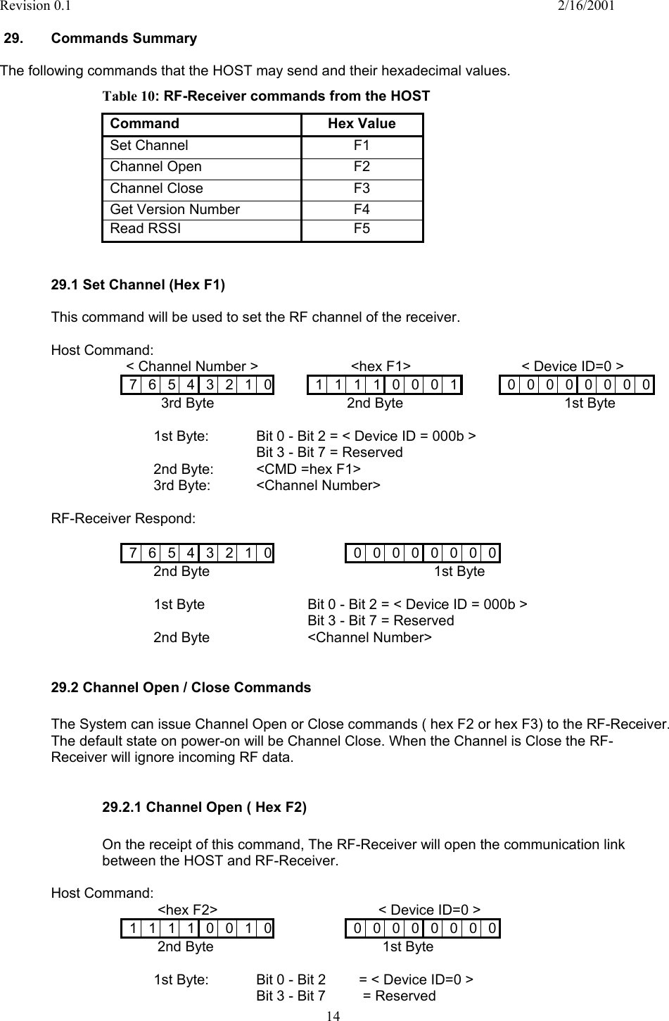 Revision 0.1    2/16/2001  14   29.  Commands Summary  The following commands that the HOST may send and their hexadecimal values.  Table 10: RF-Receiver commands from the HOST Command   Hex Value Set Channel  F1 Channel Open  F2 Channel Close  F3 Get Version Number  F4 Read RSSI  F5   29.1 Set Channel (Hex F1)  This command will be used to set the RF channel of the receiver.  Host Command:        &lt; Channel Number &gt;             &lt;hex F1&gt;                            &lt; Device ID=0 &gt; 7 6 5 4 3 2 1 0     1 1 1 1 0 0 0 1       0 0 0 0 0 0 0 0                                          3rd Byte              2nd Byte        1st Byte    1st Byte:    Bit 0 - Bit 2 = &lt; Device ID = 000b &gt;       Bit 3 - Bit 7 = Reserved  2nd Byte:   &lt;CMD =hex F1&gt; 3rd Byte:   &lt;Channel Number&gt;   RF-Receiver Respond:  7 6 5 4 3 2 1 0         0 0 0 0 0 0 0 0                  2nd Byte              1st Byte  1st Byte    Bit 0 - Bit 2 = &lt; Device ID = 000b &gt;       Bit 3 - Bit 7 = Reserved 2nd Byte    &lt;Channel Number&gt;                29.2 Channel Open / Close Commands  The System can issue Channel Open or Close commands ( hex F2 or hex F3) to the RF-Receiver. The default state on power-on will be Channel Close. When the Channel is Close the RF-Receiver will ignore incoming RF data.  29.2.1 Channel Open ( Hex F2)  On the receipt of this command, The RF-Receiver will open the communication link between the HOST and RF-Receiver.  Host Command:  &lt;hex F2&gt;                       &lt; Device ID=0 &gt; 1 1 1 1 0 0 1 0         0 0 0 0 0 0 0 0                   2nd Byte            1st Byte  1st Byte:    Bit 0 - Bit 2  = &lt; Device ID=0 &gt;       Bit 3 - Bit 7   = Reserved 