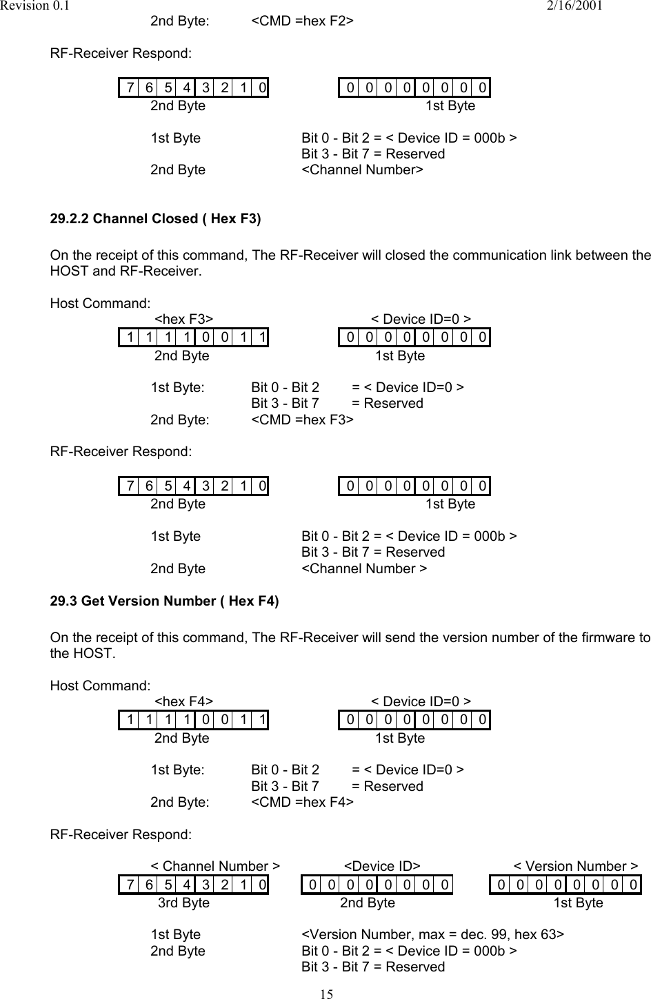 Revision 0.1    2/16/2001  15 2nd Byte:   &lt;CMD =hex F2&gt;  RF-Receiver Respond:   7 6 5 4 3 2 1 0         0 0 0 0 0 0 0 0        2nd Byte              1st Byte  1st Byte    Bit 0 - Bit 2 = &lt; Device ID = 000b &gt; Bit 3 - Bit 7 = Reserved 2nd Byte    &lt;Channel Number&gt;   29.2.2 Channel Closed ( Hex F3)  On the receipt of this command, The RF-Receiver will closed the communication link between the HOST and RF-Receiver.  Host Command:  &lt;hex F3&gt;                       &lt; Device ID=0 &gt; 1 1 1 1 0 0 1 1         0 0 0 0 0 0 0 0                   2nd Byte            1st Byte  1st Byte:    Bit 0 - Bit 2   = &lt; Device ID=0 &gt;     Bit 3 - Bit 7   = Reserved 2nd Byte:   &lt;CMD =hex F3&gt;  RF-Receiver Respond:  7 6 5 4 3 2 1 0         0 0 0 0 0 0 0 0        2nd Byte              1st Byte  1st Byte    Bit 0 - Bit 2 = &lt; Device ID = 000b &gt; Bit 3 - Bit 7 = Reserved 2nd Byte    &lt;Channel Number &gt; 29.3 Get Version Number ( Hex F4)  On the receipt of this command, The RF-Receiver will send the version number of the firmware to the HOST.            Host Command:  &lt;hex F4&gt;                       &lt; Device ID=0 &gt; 1 1 1 1 0 0 1 1         0 0 0 0 0 0 0 0                   2nd Byte            1st Byte  1st Byte:    Bit 0 - Bit 2   = &lt; Device ID=0 &gt;     Bit 3 - Bit 7   = Reserved 2nd Byte:   &lt;CMD =hex F4&gt;  RF-Receiver Respond:  &lt; Channel Number &gt;             &lt;Device ID&gt;                        &lt; Version Number &gt; 7 6 5 4 3 2 1 0     0 0 0 0 0 0 0 0       0 0 0 0 0 0 0 0                                          3rd Byte              2nd Byte        1st Byte    1st Byte    &lt;Version Number, max = dec. 99, hex 63&gt; 2nd Byte    Bit 0 - Bit 2 = &lt; Device ID = 000b &gt; Bit 3 - Bit 7 = Reserved 