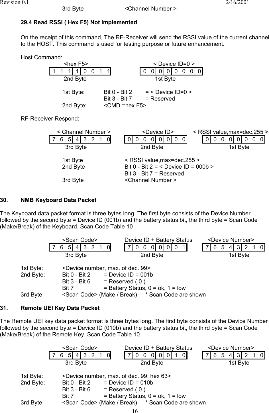 Revision 0.1    2/16/2001  16 3rd Byte    &lt;Channel Number &gt; 29.4 Read RSSI ( Hex F5) Not implemented  On the receipt of this command, The RF-Receiver will send the RSSI value of the current channel to the HOST. This command is used for testing purpose or future enhancement.            Host Command:  &lt;hex F5&gt;                       &lt; Device ID=0 &gt; 1 1 1 1 0 0 1 1         0 0 0 0 0 0 0 0                   2nd Byte            1st Byte  1st Byte:    Bit 0 - Bit 2   = &lt; Device ID=0 &gt;     Bit 3 - Bit 7   = Reserved 2nd Byte:   &lt;CMD =hex F5&gt;  RF-Receiver Respond:  &lt; Channel Number &gt;             &lt;Device ID&gt;            &lt; RSSI value,max=dec.255 &gt; 7 6 5 4 3 2 1 0     0 0 0 0 0 0 0 0       0 0 0 0 0 0 0 0                                          3rd Byte              2nd Byte        1st Byte    1st Byte    &lt; RSSI value,max=dec.255 &gt; 2nd Byte    Bit 0 - Bit 2 = &lt; Device ID = 000b &gt; Bit 3 - Bit 7 = Reserved 3rd Byte    &lt;Channel Number &gt;   30.  NMB Keyboard Data Packet  The Keyboard data packet format is three bytes long. The first byte consists of the Device Number followed by the second byte = Device ID (001b) and the battery status bit, the third byte = Scan Code (Make/Break) of the Keyboard. Scan Code Table 10        &lt;Scan Code&gt;    Device ID + Battery Status   &lt;Device Number&gt;   7 6 5 4 3 2 1 0     7 0 0 0 0 0 0 1       7 6 5 4 3 2 1 0                                          3rd Byte              2nd Byte        1st Byte  1st Byte:  &lt;Device number, max. of dec. 99&gt; 2nd Byte:  Bit 0 - Bit 2   = Device ID = 001b          Bit 3 - Bit 6   = Reserved ( 0 ) Bit 7         = Battery Status, 0 = ok, 1 = low     3rd Byte:  &lt;Scan Code&gt; (Make / Break)   * Scan Code are shown   31.  Remote UEI Key Data Packet  The Remote UEI key data packet format is three bytes long. The first byte consists of the Device Number followed by the second byte = Device ID (010b) and the battery status bit, the third byte = Scan Code (Make/Break) of the Remote Key. Scan Code Table 10.        &lt;Scan Code&gt;    Device ID + Battery Status   &lt;Device Number&gt;   7 6 5 4 3 2 1 0     7 0 0 0 0 0 1 0       7 6 5 4 3 2 1 0                                          3rd Byte              2nd Byte        1st Byte  1st Byte:  &lt;Device number, max. of dec. 99, hex 63&gt; 2nd Byte:  Bit 0 - Bit 2   = Device ID = 010b          Bit 3 - Bit 6   = Reserved ( 0 ) Bit 7         = Battery Status, 0 = ok, 1 = low     3rd Byte:  &lt;Scan Code&gt; (Make / Break)   * Scan Code are shown  