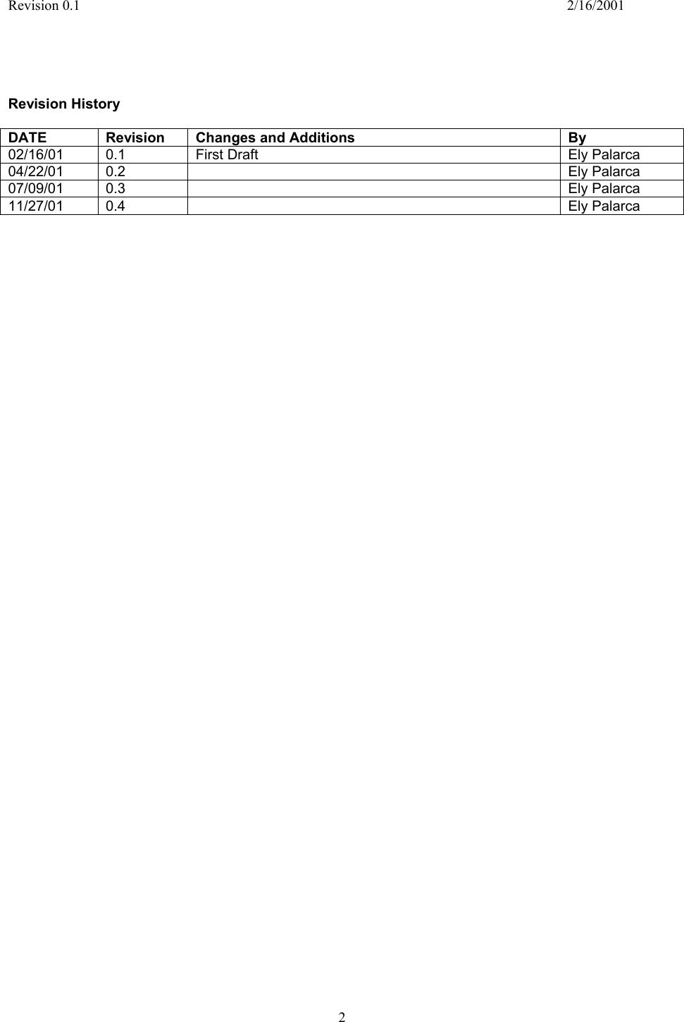 Revision 0.1    2/16/2001  2      Revision History  DATE Revision Changes and Additions  By 02/16/01 0.1  First Draft  Ely Palarca 04/22/01 0.2    Ely Palarca 07/09/01 0.3    Ely Palarca 11/27/01 0.4    Ely Palarca                                           