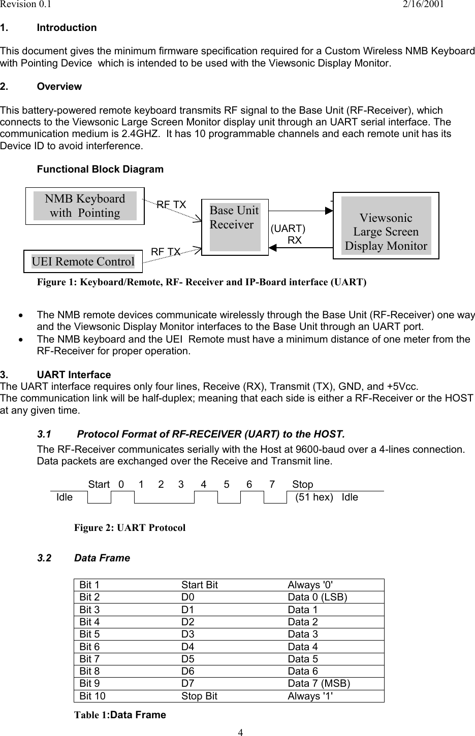 Revision 0.1    2/16/2001  4  1. Introduction  This document gives the minimum firmware specification required for a Custom Wireless NMB Keyboard with Pointing Device  which is intended to be used with the Viewsonic Display Monitor.    2. Overview  This battery-powered remote keyboard transmits RF signal to the Base Unit (RF-Receiver), which connects to the Viewsonic Large Screen Monitor display unit through an UART serial interface. The communication medium is 2.4GHZ.  It has 10 programmable channels and each remote unit has its Device ID to avoid interference.   Functional Block Diagram               RF TX                   TX             (UART)           RX        RF TX      Figure 1: Keyboard/Remote, RF- Receiver and IP-Board interface (UART)  •  The NMB remote devices communicate wirelessly through the Base Unit (RF-Receiver) one way and the Viewsonic Display Monitor interfaces to the Base Unit through an UART port. •  The NMB keyboard and the UEI  Remote must have a minimum distance of one meter from the RF-Receiver for proper operation.  3.    UART Interface The UART interface requires only four lines, Receive (RX), Transmit (TX), GND, and +5Vcc. The communication link will be half-duplex; meaning that each side is either a RF-Receiver or the HOST at any given time.  3.1   Protocol Format of RF-RECEIVER (UART) to the HOST. The RF-Receiver communicates serially with the Host at 9600-baud over a 4-lines connection. Data packets are exchanged over the Receive and Transmit line.         Start   0     1     2     3      4      5      6      7      Stop Idle                 (51 hex)   Idle            Figure 2: UART Protocol 3.2   Data Frame  Bit 1  Start Bit  Always &apos;0&apos; Bit 2  D0  Data 0 (LSB) Bit 3  D1  Data 1 Bit 4  D2  Data 2 Bit 5  D3  Data 3 Bit 6  D4  Data 4 Bit 7  D5  Data 5 Bit 8  D6  Data 6 Bit 9  D7  Data 7 (MSB) Bit 10  Stop Bit  Always &apos;1&apos; Table 1:Data Frame NMB Keyboard with  Pointing  Base Unit Receiver  Viewsonic Large Screen Display Monitor UEI Remote Control