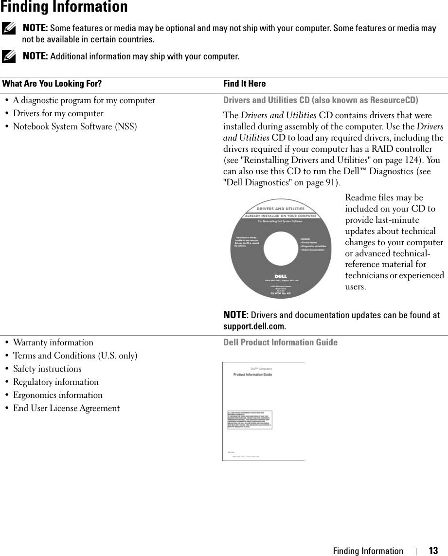 Finding Information 13Finding Information NOTE: Some features or media may be optional and may not ship with your computer. Some features or media may not be available in certain countries. NOTE: Additional information may ship with your computer.What Are You Looking For? Find It Here• A diagnostic program for my computer• Drivers for my computer • Notebook System Software (NSS)Drivers and Utilities CD (also known as ResourceCD)The Drivers and Utilities CD contains drivers that were installed during assembly of the computer. Use the Drivers and Utilities CD to load any required drivers, including the drivers required if your computer has a RAID controller (see &quot;Reinstalling Drivers and Utilities&quot; on page 124). You can also use this CD to run the Dell™ Diagnostics (see &quot;Dell Diagnostics&quot; on page 91).Readme files may be included on your CD to provide last-minute updates about technical changes to your computer or advanced technical-reference material for technicians or experienced users.NOTE: Drivers and documentation updates can be found at support.dell.com.• Warranty information• Terms and Conditions (U.S. only)• Safety instructions• Regulatory information• Ergonomics information• End User License AgreementDell Product Information Guide