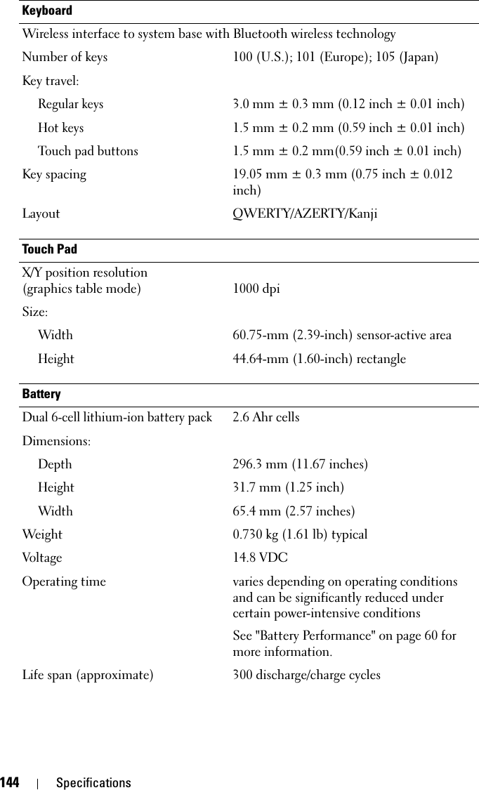 144 SpecificationsKeyboardWireless interface to system base with Bluetooth wireless technologyNumber of keys 100 (U.S.); 101 (Europe); 105 (Japan)Key travel:Regular keys3.0 mm ± 0.3 mm (0.12 inch ± 0.01 inch)Hot keys1.5 mm ± 0.2 mm (0.59 inch ± 0.01 inch)Touch pad buttons1.5 mm ± 0.2 mm(0.59 inch ± 0.01 inch)Key spacing 19.05 mm ± 0.3 mm (0.75 inch ± 0.012 inch) Layout QWERTY/AZERTY/KanjiTouch PadX/Y position resolution (graphics table mode) 1000 dpiSize:Width60.75-mm (2.39-inch) sensor-active area Height44.64-mm (1.60-inch) rectangle BatteryDual 6-cell lithium-ion battery pack2.6 Ahr cellsDimensions:Depth296.3 mm (11.67 inches) Height31.7 mm (1.25 inch) Width65.4 mm (2.57 inches) Weight 0.730 kg (1.61 lb) typicalVoltage 14.8 VDC Operating time varies depending on operating conditions and can be significantly reduced under certain power-intensive conditionsSee &quot;Battery Performance&quot; on page 60 for more information.Life span (approximate) 300 discharge/charge cycles 