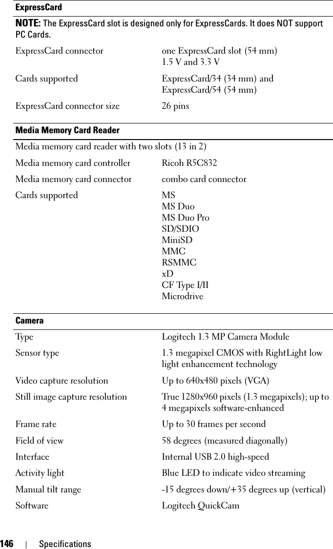 146 SpecificationsExpressCardNOTE: The ExpressCard slot is designed only for ExpressCards. It does NOT support PC Cards.ExpressCard connector one ExpressCard slot (54 mm)1.5 V and 3.3 VCards supported ExpressCard/34 (34 mm) and ExpressCard/54 (54 mm)ExpressCard connector size 26 pinsMedia Memory Card ReaderMedia memory card reader with two slots (13 in 2)Media memory card controller Ricoh R5C832 Media memory card connector  combo card connector Cards supported MSMS DuoMS Duo ProSD/SDIOMiniSDMMCRSMMCxDCF Type I/II MicrodriveCameraType Logitech 1.3 MP Camera ModuleSensor type 1.3 megapixel CMOS with RightLight low light enhancement technologyVideo capture resolution Up to 640x480 pixels (VGA)Still image capture resolution True 1280x960 pixels (1.3 megapixels); up to 4 megapixels software-enhancedFrame rate Up to 30 frames per secondField of view 58 degrees (measured diagonally)Interface Internal USB 2.0 high-speedActivity light Blue LED to indicate video streamingManual tilt range -15 degrees down/+35 degrees up (vertical)Software Logitech QuickCam