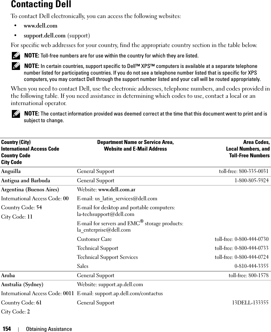 154 Obtaining AssistanceContacting DellTo contact Dell electronically, you can access the following websites:• www.dell.com•support.dell.com (support)For specific web addresses for your country, find the appropriate country section in the table below.  NOTE: Toll-free numbers are for use within the country for which they are listed. NOTE: In certain countries, support specific to Dell™ XPS™ computers is available at a separate telephone number listed for participating countries. If you do not see a telephone number listed that is specific for XPS computers, you may contact Dell through the support number listed and your call will be routed appropriately.When you need to contact Dell, use the electronic addresses, telephone numbers, and codes provided in the following table. If you need assistance in determining which codes to use, contact a local or an international operator.  NOTE: The contact information provided was deemed correct at the time that this document went to print and is subject to change.Country (City)International Access Code Country CodeCity CodeDepartment Name or Service Area,Website and E-Mail AddressArea Codes,Local Numbers, andToll-Free NumbersAnguilla General Supporttoll-free: 800-335-0031Antigua and Barbuda  General Support1-800-805-5924Argentina (Buenos Aires)International Access Code: 00Country Code: 54City Code: 11Website: www.dell.com.arE-mail: us_latin_services@dell.comE-mail for desktop and portable computers: la-techsupport@dell.com E-mail for servers and EMC® storage products:la_enterprise@dell.comCustomer Care toll-free: 0-800-444-0730Technical Supporttoll-free: 0-800-444-0733Technical Support Servicestoll-free: 0-800-444-0724Sales0-810-444-3355Aruba General Supporttoll-free: 800-1578Australia (Sydney)International Access Code: 0011Country Code: 61City Code: 2Website: support.ap.dell.comE-mail: support.ap.dell.com/contactusGeneral Support13DELL-133355