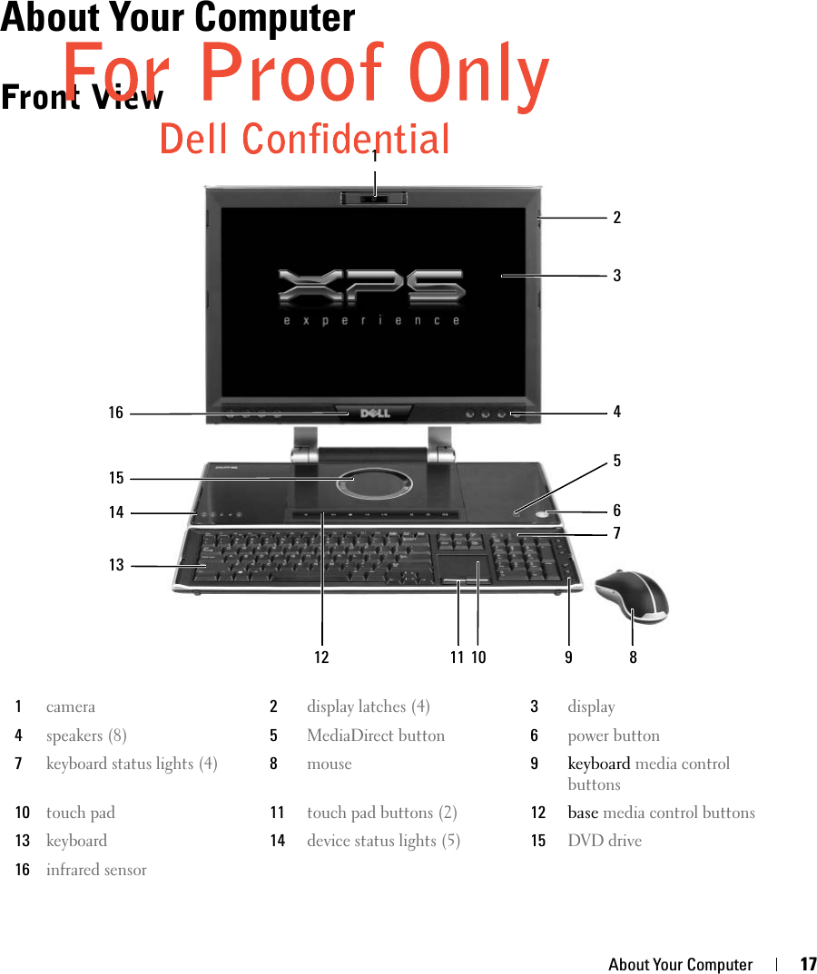 About Your Computer 17About Your ComputerFront View1camera2display latches (4)3display4speakers (8)5MediaDirect button6power button7keyboard status lights (4)8mouse9keyboard media control buttons10touch pad11touch pad buttons (2)12 base media control buttons13keyboard14device status lights (5)15DVD drive16infrared sensor15210124143615791113816