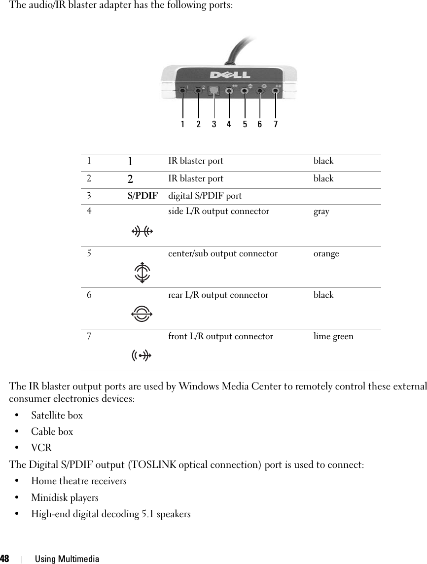 48 Using MultimediaThe audio/IR blaster adapter has the following ports: The IR blaster output ports are used by Windows Media Center to remotely control these external consumer electronics devices: • Satellite box• Cable box•VCRThe Digital S/PDIF output (TOSLINK optical connection) port is used to connect: • Home theatre receivers• Minidisk players• High-end digital decoding 5.1 speakers11IR blaster port black22IR blaster port black3S/PDIF digital S/PDIF port4 side L/R output connector gray5 center/sub output connector orange6 rear L/R output connector black7 front L/R output connector lime green1234567