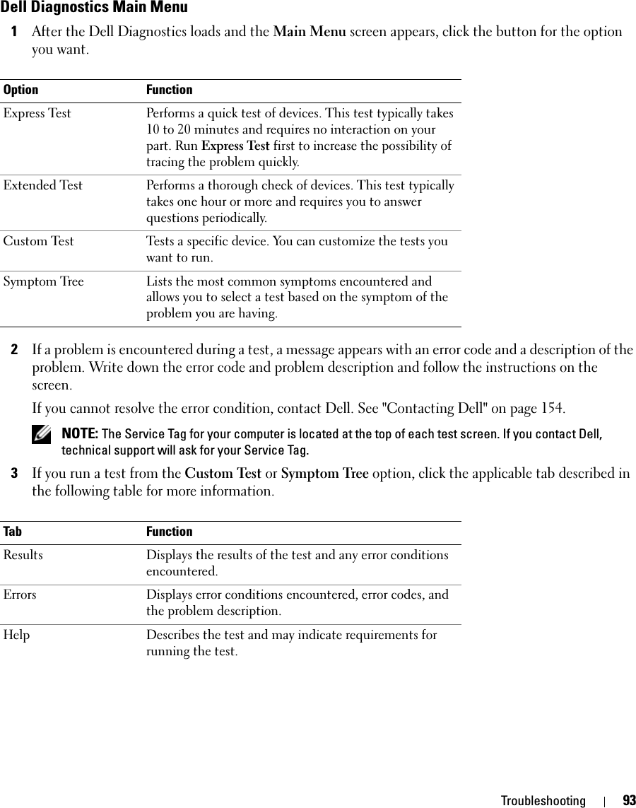 Troubleshooting 93Dell Diagnostics Main Menu1After the Dell Diagnostics loads and the Main Menu screen appears, click the button for the option you want.2If a problem is encountered during a test, a message appears with an error code and a description of the problem. Write down the error code and problem description and follow the instructions on the screen.If you cannot resolve the error condition, contact Dell. See &quot;Contacting Dell&quot; on page 154. NOTE: The Service Tag for your computer is located at the top of each test screen. If you contact Dell, technical support will ask for your Service Tag.3If you run a test from the Custom Test or Symptom Tree option, click the applicable tab described in the following table for more information.Option FunctionExpress Test Performs a quick test of devices. This test typically takes 10 to 20 minutes and requires no interaction on your part. Run Express Test first to increase the possibility of tracing the problem quickly.Extended Test Performs a thorough check of devices. This test typically takes one hour or more and requires you to answer questions periodically.Custom Test Tests a specific device. You can customize the tests you want to run.Symptom Tree Lists the most common symptoms encountered and allows you to select a test based on the symptom of the problem you are having.Tab FunctionResults Displays the results of the test and any error conditions encountered.Errors Displays error conditions encountered, error codes, and the problem description.Help Describes the test and may indicate requirements for running the test.