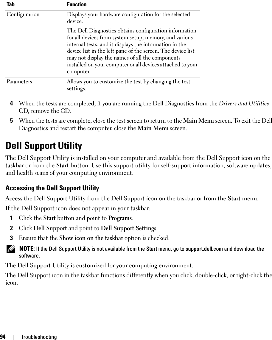 94 Troubleshooting4When the tests are completed, if you are running the Dell Diagnostics from the Drivers and Utilities CD, remove the CD.5When the tests are complete, close the test screen to return to the Main Menu screen. To exit the Dell Diagnostics and restart the computer, close the Main Menu screen.Dell Support UtilityThe Dell Support Utility is installed on your computer and available from the Dell Support icon on the taskbar or from the Start button. Use this support utility for self-support information, software updates, and health scans of your computing environment.Accessing the Dell Support UtilityAccess the Dell Support Utility from the Dell Support icon on the taskbar or from the Start menu.If the Dell Support icon does not appear in your taskbar:1Click the Start button and point to Programs.2Click Dell Support and point to Dell Support Settings.3Ensure that the Show icon on the taskbar option is checked. NOTE: If the Dell Support Utility is not available from the Start menu, go to support.dell.com and download the software. The Dell Support Utility is customized for your computing environment.The Dell Support icon in the taskbar functions differently when you click, double-click, or right-click the icon.Configuration Displays your hardware configuration for the selected device.The Dell Diagnostics obtains configuration information for all devices from system setup, memory, and various internal tests, and it displays the information in the device list in the left pane of the screen. The device list may not display the names of all the components installed on your computer or all devices attached to your computer.Parameters Allows you to customize the test by changing the test settings.Tab Function