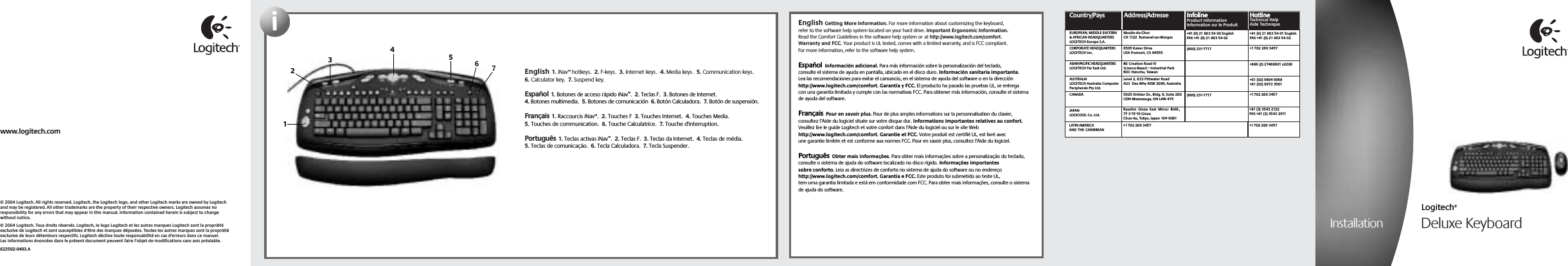 iEnglish  1. iNav™ hotkeys.  2. F-keys.  3. Internet keys.  4. Media keys.  5. Communication keys.  6. Calculator key.  7.  Suspend key.Español  1. Botones de acceso rápido iNav™.  2. Teclas F.  3. Botones de Internet.  4. Botones multimedia.  5. Botones de comunicación  6. Botón Calculadora.  7. Botón de suspensión.Français  1. Raccourcis iNav™.  2. Touches F  3. Touches Internet.  4. Touches Media.  5. Touches de communication.  6. Touche Calculatrice.  7. Touche d&apos;interruption. Português  1. Teclas activas iNav™.  2. Teclas F.  3. Teclas da Internet.  4. Teclas de média.  5. Teclas de comunicação.  6. Tecla Calculadora.  7. Tecla Suspender.Installation Deluxe KeyboardLogitech®www.logitech.com© 2004 Logitech. All rights reserved. Logitech, the Logitech logo, and other Logitech marks are owned by Logitech and may be registered. All other trademarks are the property of their respective owners. Logitech assumes no responsibility for any errors that may appear in this manual. Information contained herein is subject to change without notice.© 2004 Logitech. Tous droits réservés. Logitech, le logo Logitech et les autres marques Logitech sont la propriété exclusive de Logitech et sont susceptibles d’être des marques déposées. Toutes les autres marques sont la propriété exclusive de leurs détenteurs respectifs. Logitech décline toute responsabilité en cas d&apos;erreurs dans ce manuel. Les informations énoncées dans le présent document peuvent faire l’objet de modifications sans avis préalable.  623502-0403.A Address/Adresse#2 Creation Road IVScience-Based – Industrial ParkROC Hsinchu, TaiwanLevel 2, 633 Pittwater Road AUS  Dee Why NSW 2099, Australia5025 Orbitor Dr., Bldg. 6, Suite 200 CDN Mississauga, ON L4W 4Y5Ryoshin Ginza East Mirror Bldg., 7F 3-15-10 GinzaChuo-ku, Tokyo, Japan 104-0061(800) 231-7717(800) 231-7717Moulin-du-ChocCH 1122  Romanel-sur-Morges6505 Kaiser DriveUSA Fremont, CA 94555+41 (0) 21 863 54 00 EnglishFAX +41 (0) 21 863 54 02+41 (0) 21 863 54 01 EnglishFAX +41 (0) 21 863 54 02+1 702  269  3457+886 (2) 27466601 x2206+61 (02) 9804 6968+61 (02) 9972 3561+1 702  269  3457+81 (3) 3543 2122FAX +81 (3) 3543 2911+1 702  269  3457 +1 702  269  3457Country/PaysEUROPEAN, MIDDLE EASTERN &amp; AFRICAN HEADQUARTERSLOGITECH Europe S.A.AUSTRALIALOGITECH Australia Computer Peripherals Pty Ltd.CANADAJAPANLOGICOOL Co. Ltd.LATIN AMERICA ANDTHECARIBBEANCORPORATE HEADQUARTERSLOGITECH Inc.ASIAN PACIFIC HEADQUARTERSLOGITECH Far East Ltd. InfolineProduct InformationInformation sur le ProduitInfoline HotlineTechnical HelpAide TechniqueHotlineEnglish Getting More Information. For more information about customizing the keyboard, refer to the software help system located on your hard drive. Important Ergonomic Information. Read the Comfort Guidelines in the software help system orat http://www.logitech.com/comfort. Warranty and FCC. Your product is UL tested, comes with a limited warranty, and is FCC compliant. For more information, refer to the software help system.Español  Información adicional. Para más información sobre la personalización del teclado, consulte el sistema de ayuda en pantalla, ubicado en el disco duro. Información sanitaria importante. Lea las recomendaciones para evitar el cansancio, en el sistema de ayuda del software o en la dirección http://www.logitech.com/comfort. Garantía y FCC. El producto ha pasado las pruebas UL, se entrega con una garantía limitada y cumple con las normativas FCC. Para obtener más información, consulte el sistema de ayuda del software.Français  Pour en savoir plus. Pour de plus amples informations sur la personnalisation du clavier, consultez l’Aide du logiciel située sur votre disque dur. Informations importantes relatives au confort. Veuillez lire le guide Logitech et votre confort dans l’Aide du logiciel ou sur le site Web http://www.logitech.com/comfort. Garantie et FCC. Votre produit est certifié UL, est livré avec une garantie limitée et est conforme aux normes FCC. Pour en savoir plus, consultez l’Aide du logiciel. Português  Obter mais informações. Para obter mais informações sobre a personalização do teclado, consulte o sistema de ajuda do software localizado no disco rígido. Informações importantes sobre conforto. Leia as directrizes de conforto no sistema de ajuda do software ou no endereço http://www.logitech.com/comfort. Garantia e FCC. Este produto foi submetido ao teste UL, tem uma garantia limitada e está em conformidade com FCC. Para obter mais informações, consulte o sistema de ajuda do software.1236745