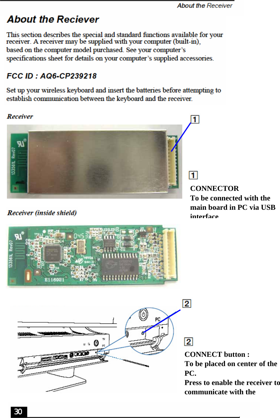 30CONNECT button :To be placed on center of thePC.Press to enable the receiver tocommunicate with theCONNECTORTo be connected with themain board in PC via USBinterface