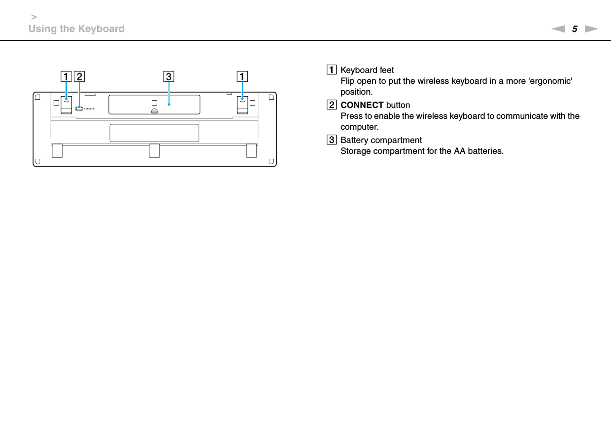5nN &gt;Using the KeyboardAKeyboard feetFlip open to put the wireless keyboard in a more &apos;ergonomic&apos; position.BCONNECT buttonPress to enable the wireless keyboard to communicate with the computer.CBattery compartmentStorage compartment for the AA batteries.