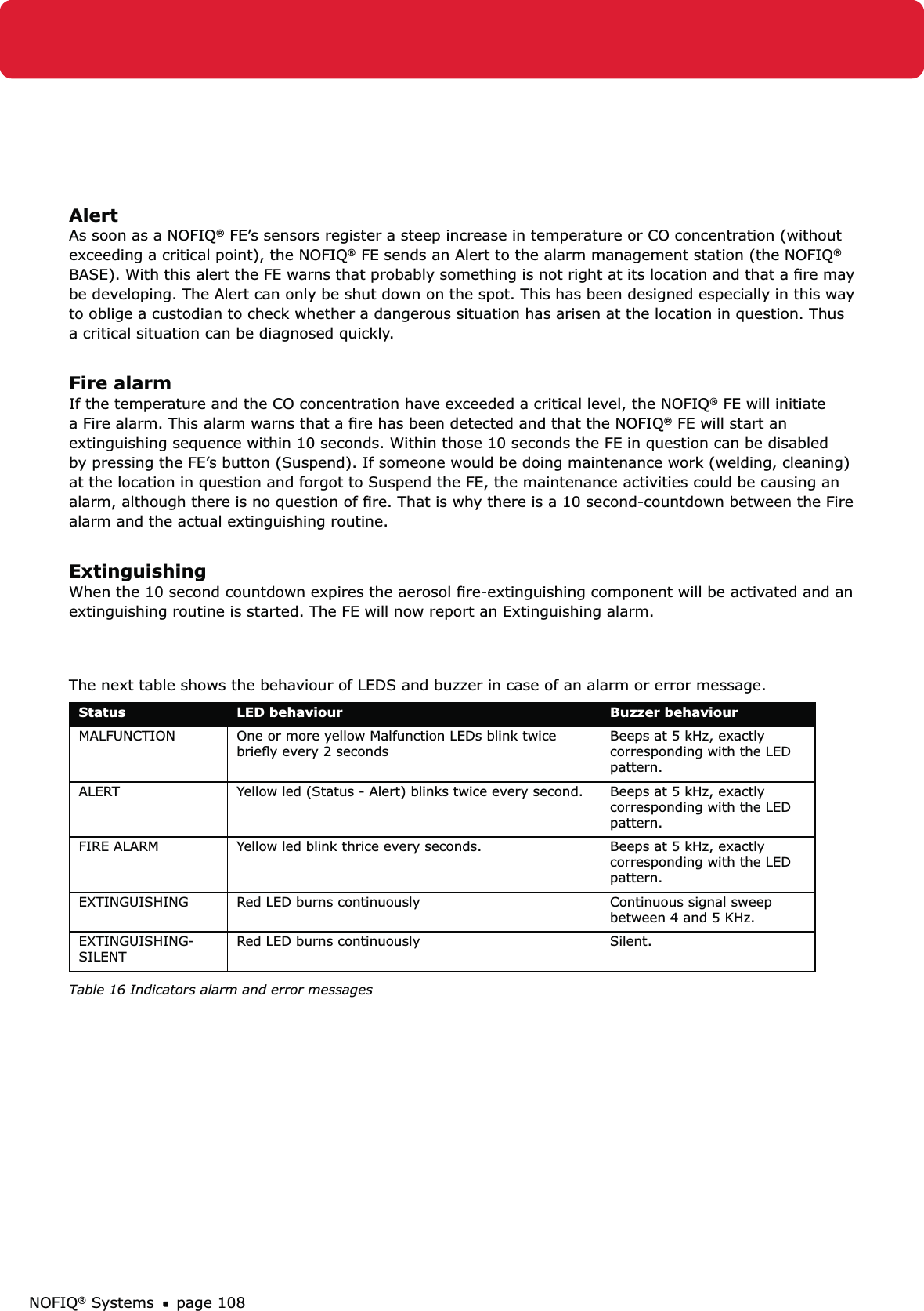 NOFIQ® Systems page 108AlertAs soon as a NOFIQ® FE’s sensors register a steep increase in temperature or CO concentration (without exceeding a critical point), the NOFIQ® FE sends an Alert to the alarm management station (the NOFIQ® BASE). With this alert the FE warns that probably something is not right at its location and that a ﬁre may be developing. The Alert can only be shut down on the spot. This has been designed especially in this way to oblige a custodian to check whether a dangerous situation has arisen at the location in question. Thus a critical situation can be diagnosed quickly.Fire alarmIf the temperature and the CO concentration have exceeded a critical level, the NOFIQ® FE will initiate a Fire alarm. This alarm warns that a ﬁre has been detected and that the NOFIQ® FE will start an extinguishing sequence within 10 seconds. Within those 10 seconds the FE in question can be disabled by pressing the FE’s button (Suspend). If someone would be doing maintenance work (welding, cleaning) at the location in question and forgot to Suspend the FE, the maintenance activities could be causing an alarm, although there is no question of ﬁre. That is why there is a 10 second-countdown between the Fire alarm and the actual extinguishing routine.ExtinguishingWhen the 10 second countdown expires the aerosol ﬁre-extinguishing component will be activated and an extinguishing routine is started. The FE will now report an Extinguishing alarm. The next table shows the behaviour of LEDS and buzzer in case of an alarm or error message.Status LED behaviour  Buzzer behaviourMALFUNCTION One or more yellow Malfunction LEDs blink twice brieﬂy every 2 seconds Beeps at 5 kHz, exactly corresponding with the LED pattern.ALERT Yellow led (Status - Alert) blinks twice every second. Beeps at 5 kHz, exactly corresponding with the LED pattern.FIRE ALARM Yellow led blink thrice every seconds. Beeps at 5 kHz, exactly corresponding with the LED pattern.EXTINGUISHING Red LED burns continuously Continuous signal sweep between 4 and 5 KHz.EXTINGUISHING-SILENTRed LED burns continuously Silent.Table 16 Indicators alarm and error messages