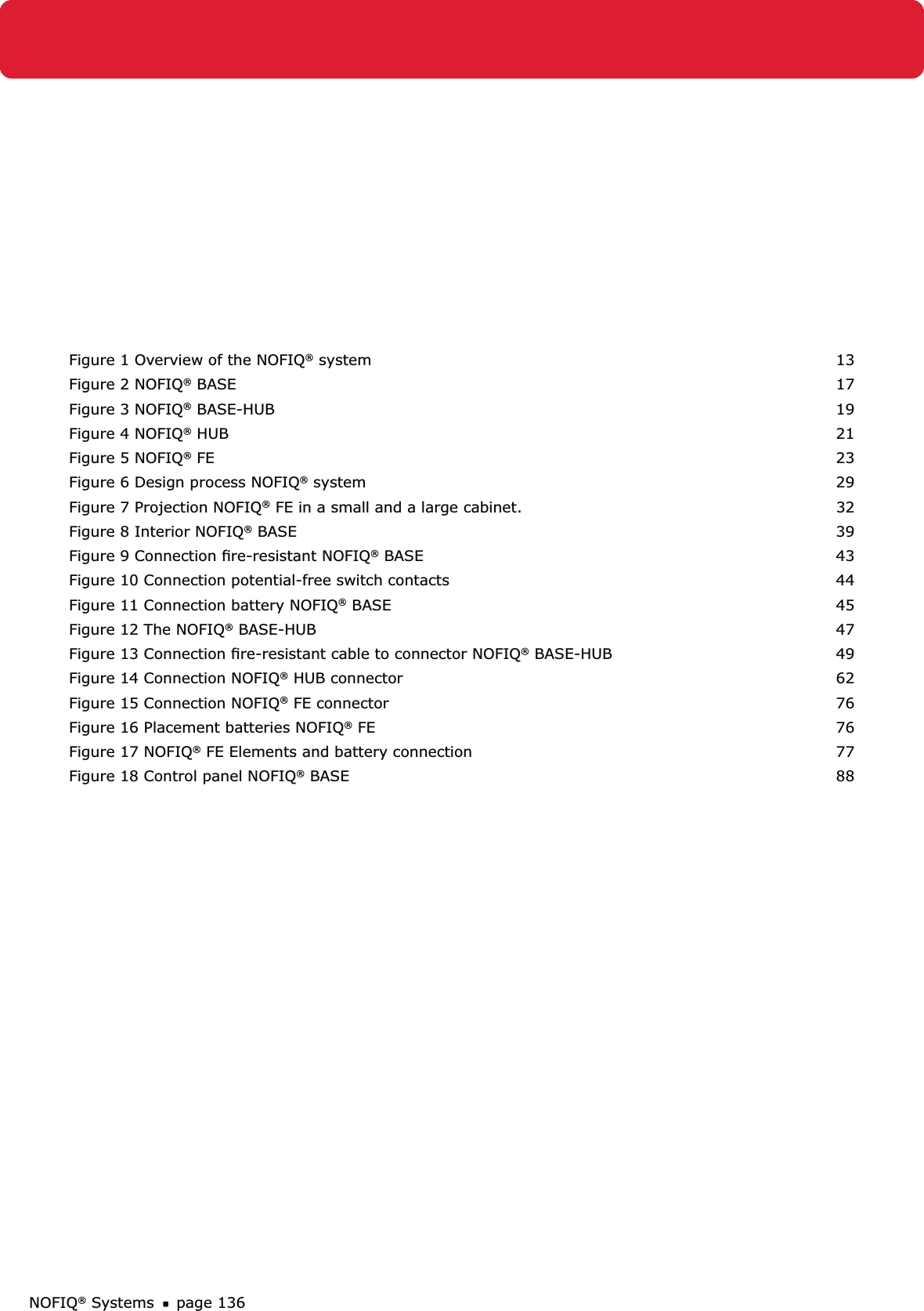 NOFIQ® Systems page 136Figure 1 Overview of the NOFIQ® system  13Figure 2 NOFIQ® BASE  17Figure 3 NOFIQ® BASE-HUB  19Figure 4 NOFIQ® HUB  21Figure 5 NOFIQ® FE  23Figure 6 Design process NOFIQ® system  29Figure 7 Projection NOFIQ® FE in a small and a large cabinet.  32Figure 8 Interior NOFIQ® BASE  39Figure 9 Connection ﬁre-resistant NOFIQ® BASE  43Figure 10 Connection potential-free switch contacts  44Figure 11 Connection battery NOFIQ® BASE  45Figure 12 The NOFIQ® BASE-HUB  47Figure 13 Connection ﬁre-resistant cable to connector NOFIQ® BASE-HUB  49Figure 14 Connection NOFIQ® HUB connector  62Figure 15 Connection NOFIQ® FE connector  76Figure 16 Placement batteries NOFIQ® FE  76Figure 17 NOFIQ® FE Elements and battery connection  77Figure 18 Control panel NOFIQ® BASE  88