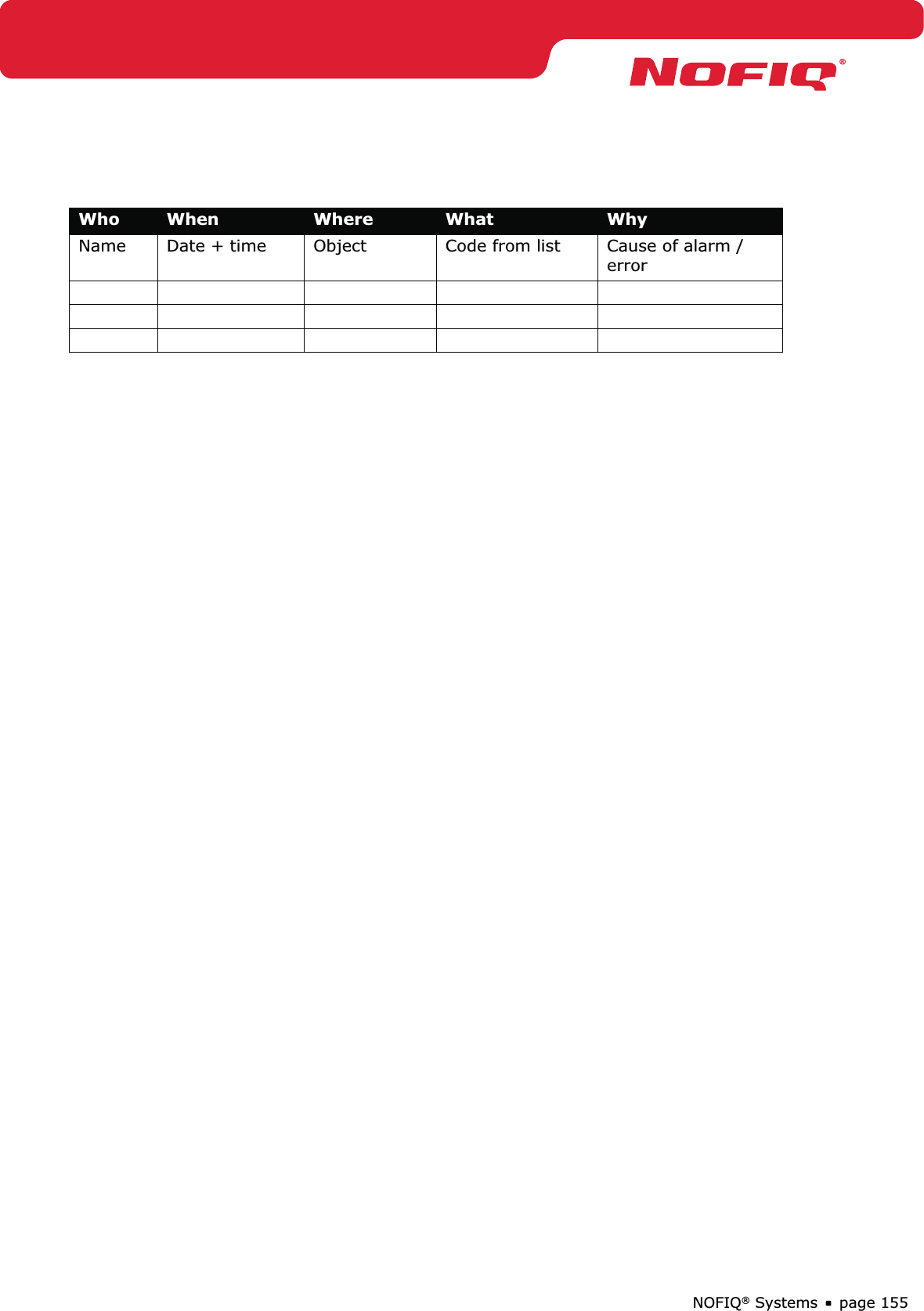 page 155NOFIQ® SystemsWho When Where What WhyName Date + time Object Code from list Cause of alarm / error 