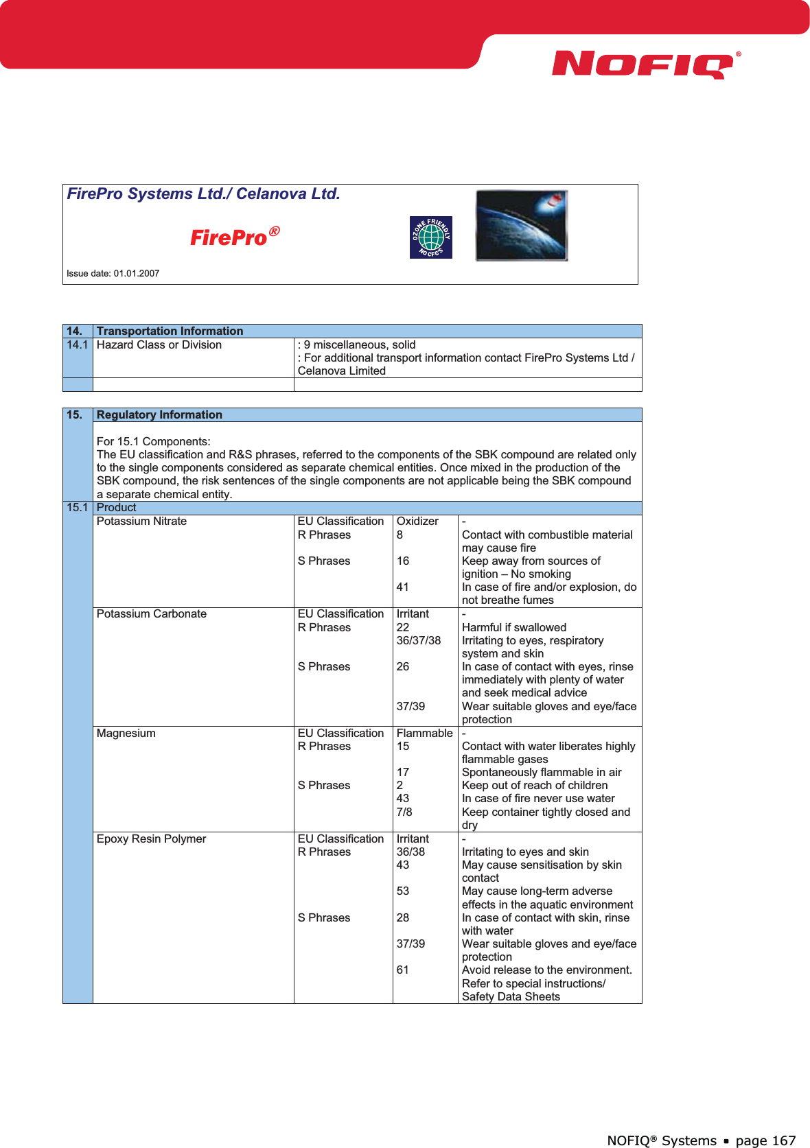 page 167NOFIQ® SystemsFirePro Systems Ltd./ Celanova Ltd.          FirePro®Issue date: 01.01.2007 14. Transportation Information 14.1  Hazard Class or Division  : 9 miscellaneous, solid  : For additional transport information contact FirePro Systems Ltd / Celanova Limited     15. Regulatory Information For 15.1 Components: The EU classification and R&amp;S phrases, referred to the components of the SBK compound are related only to the single components considered as separate chemical entities. Once mixed in the production of the SBK compound, the risk sentences of the single components are not applicable being the SBK compound a separate chemical entity.15.1  Product Potassium Nitrate  EU Classification R Phrases S Phrases Oxidizer816 41 -Contact with combustible material may cause fire  Keep away from sources of ignition – No smoking In case of fire and/or explosion, do not breathe fumes Potassium Carbonate  EU Classification R Phrases S Phrases Irritant 22 36/37/38 26 37/39 -Harmful if swallowed  Irritating to eyes, respiratory system and skin In case of contact with eyes, rinse immediately with plenty of water and seek medical advice Wear suitable gloves and eye/face protection Magnesium EU Classification R Phrases S Phrases Flammable15 17 243 7/8-Contact with water liberates highly flammable gases  Spontaneously flammable in air Keep out of reach of children In case of fire never use water Keep container tightly closed and dryEpoxy Resin Polymer  EU Classification R Phrases S Phrases Irritant 36/38 43 53 28 37/39 61 -Irritating to eyes and skin  May cause sensitisation by skin contact May cause long-term adverse effects in the aquatic environment In case of contact with skin, rinse with water Wear suitable gloves and eye/face protection Avoid release to the environment. Refer to special instructions/ Safety Data Sheets 