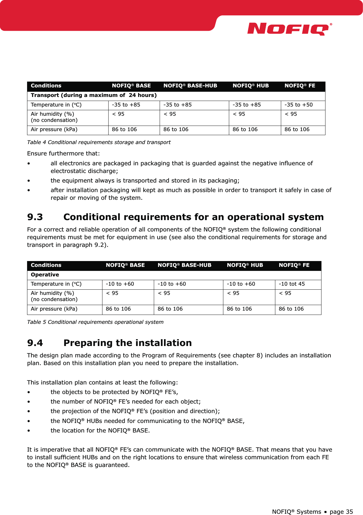 page 35NOFIQ® SystemsConditions NOFIQ® BASE NOFIQ® BASE-HUB NOFIQ® HUB NOFIQ® FETransport (during a maximum of  24 hours)Temperature in (oC) -35 to +85 -35 to +85 -35 to +85 -35 to +50Air humidity (%)  (no condensation)&lt; 95 &lt; 95 &lt; 95 &lt; 95Air pressure (kPa) 86 to 106 86 to 106 86 to 106 86 to 106Table 4 Conditional requirements storage and transportEnsure furthermore that:all electronics are packaged in packaging that is guarded against the negative inﬂuence of  • electrostatic discharge;the equipment always is transported and stored in its packaging;• after installation packaging will kept as much as possible in order to transport it safely in case of • repair or moving of the system.9.3  Conditional requirements for an operational systemFor a correct and reliable operation of all components of the NOFIQ® system the following conditional requirements must be met for equipment in use (see also the conditional requirements for storage and transport in paragraph 9.2). Conditions NOFIQ® BASE NOFIQ® BASE-HUB NOFIQ® HUB NOFIQ® FEOperativeTemperature in (oC) -10 to +60 -10 to +60 -10 to +60 -10 tot 45Air humidity (%)  (no condensation)&lt; 95 &lt; 95 &lt; 95 &lt; 95Air pressure (kPa) 86 to 106 86 to 106 86 to 106 86 to 106Table 5 Conditional requirements operational system9.4  Preparing the installationThe design plan made according to the Program of Requirements (see chapter 8) includes an installation plan. Based on this installation plan you need to prepare the installation.This installation plan contains at least the following:the objects to be protected by NOFIQ•  ® FE’s,the number of NOFIQ•  ® FE’s needed for each object;the projection of the NOFIQ•  ® FE’s (position and direction);the NOFIQ•  ® HUBs needed for communicating to the NOFIQ® BASE,the location for the NOFIQ•  ® BASE.It is imperative that all NOFIQ® FE’s can communicate with the NOFIQ® BASE. That means that you have to install sufﬁcient HUBs and on the right locations to ensure that wireless communication from each FE to the NOFIQ® BASE is guaranteed. 