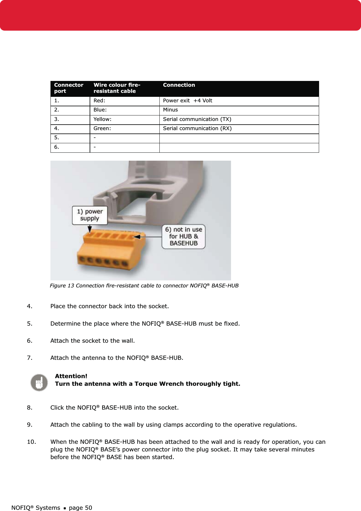 NOFIQ® Systems page 50Connector portWire colour ﬁre-resistant cableConnection1. Red: Power exit  +4 Volt2. Blue: Minus3. Yellow: Serial communication (TX)4. Green: Serial communication (RX)5. -6. -   Figure 13 Connection ﬁre-resistant cable to connector NOFIQ® BASE-HUB4.  Place the connector back into the socket. 5.  Determine the place where the NOFIQ® BASE-HUB must be ﬁxed. 6.  Attach the socket to the wall. 7.  Attach the antenna to the NOFIQ® BASE-HUB. Attention! Turn the antenna with a Torque Wrench thoroughly tight.8.  Click the NOFIQ® BASE-HUB into the socket. 9.  Attach the cabling to the wall by using clamps according to the operative regulations. 10.  When the NOFIQ® BASE-HUB has been attached to the wall and is ready for operation, you can plug the NOFIQ® BASE’s power connector into the plug socket. It may take several minutes before the NOFIQ® BASE has been started. 