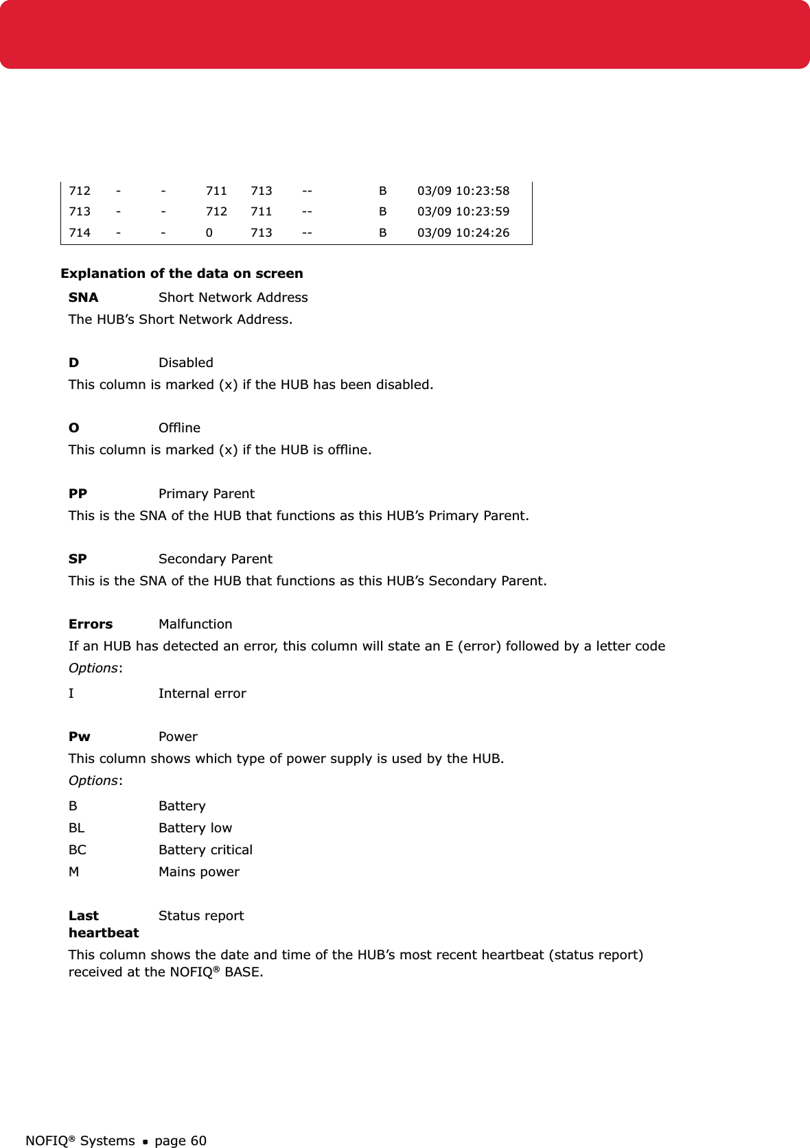 NOFIQ® Systems page 60712 - - 711 713 -- B 03/09 10:23:58713 - - 712 711 -- B 03/09 10:23:59714 - - 0 713 -- B 03/09 10:24:26Explanation of the data on screenSNA Short Network AddressThe HUB’s Short Network Address.DDisabled This column is marked (x) if the HUB has been disabled. OOfﬂineThis column is marked (x) if the HUB is ofﬂine. PP Primary ParentThis is the SNA of the HUB that functions as this HUB’s Primary Parent.SP Secondary ParentThis is the SNA of the HUB that functions as this HUB’s Secondary Parent.Errors Malfunction If an HUB has detected an error, this column will state an E (error) followed by a letter codeOptions:I Internal errorPw Power This column shows which type of power supply is used by the HUB.Options:B Battery BL Battery low  BC Battery critical M Mains power Last heartbeatStatus reportThis column shows the date and time of the HUB’s most recent heartbeat (status report) received at the NOFIQ® BASE.