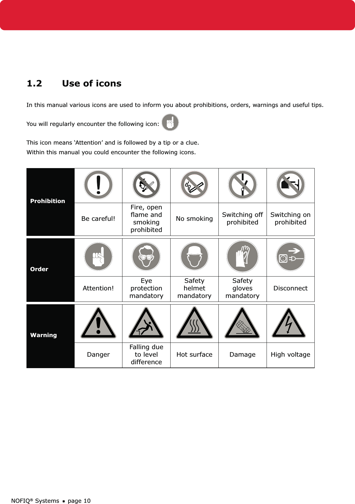 NOFIQ® Systems page 101.2  Use of iconsIn this manual various icons are used to inform you about prohibitions, orders, warnings and useful tips. You will regularly encounter the following icon: This icon means ‘Attention’ and is followed by a tip or a clue.Within this manual you could encounter the following icons.ProhibitionBe careful!Fire, open ﬂame and smoking prohibitedNo smoking Switching off prohibitedSwitching on prohibitedOrderAttention!Eye protection mandatorySafety helmet mandatorySafety gloves mandatoryDisconnectWarningDangerFalling due to level difference Hot surface Damage High voltage