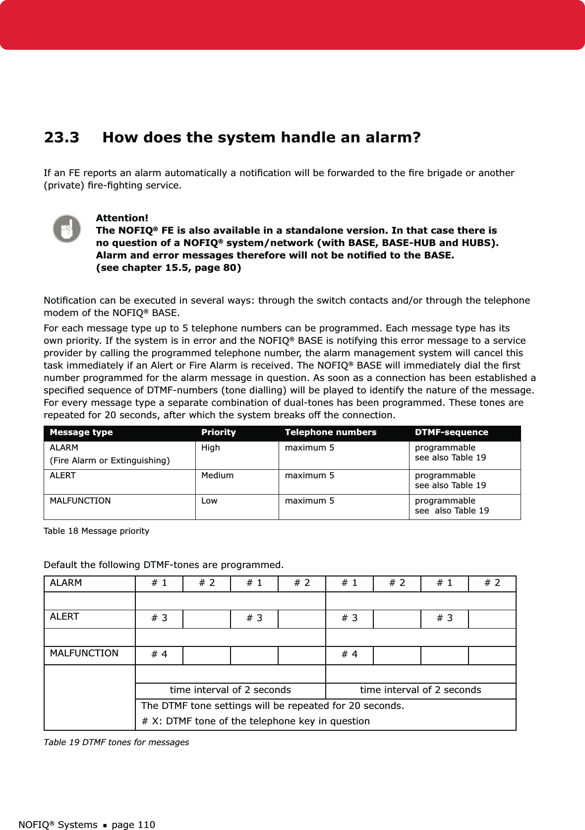 NOFIQ® Systems page 11023.3  How does the system handle an alarm?If an FE reports an alarm automatically a notiﬁcation will be forwarded to the ﬁre brigade or another (private) ﬁre-ﬁghting service.Attention! The NOFIQ® FE is also available in a standalone version. In that case there is no question of a NOFIQ® system/network (with BASE, BASE-HUB and HUBS). Alarm and error messages therefore will not be notiﬁed to the BASE.  (see chapter 15.5, page 80)Notiﬁcation can be executed in several ways: through the switch contacts and/or through the telephone modem of the NOFIQ® BASE.For each message type up to 5 telephone numbers can be programmed. Each message type has its own priority. If the system is in error and the NOFIQ® BASE is notifying this error message to a service provider by calling the programmed telephone number, the alarm management system will cancel this task immediately if an Alert or Fire Alarm is received. The NOFIQ® BASE will immediately dial the ﬁrst number programmed for the alarm message in question. As soon as a connection has been established a speciﬁed sequence of DTMF-numbers (tone dialling) will be played to identify the nature of the message. For every message type a separate combination of dual-tones has been programmed. These tones are repeated for 20 seconds, after which the system breaks off the connection.Message type Priority Telephone numbers DTMF-sequenceALARM (Fire Alarm or Extinguishing)High maximum 5 programmable see also Table 19ALERT Medium maximum 5 programmable see also Table 19MALFUNCTION Low maximum 5 programmable see  also Table 19Table 18 Message priorityDefault the following DTMF-tones are programmed.ALARM # 1 # 2 # 1 # 2 # 1 # 2 # 1 # 2ALERT # 3 # 3 # 3 # 3MALFUNCTION # 4 # 4time interval of 2 seconds time interval of 2 secondsThe DTMF tone settings will be repeated for 20 seconds.# X: DTMF tone of the telephone key in questionTable 19 DTMF tones for messages