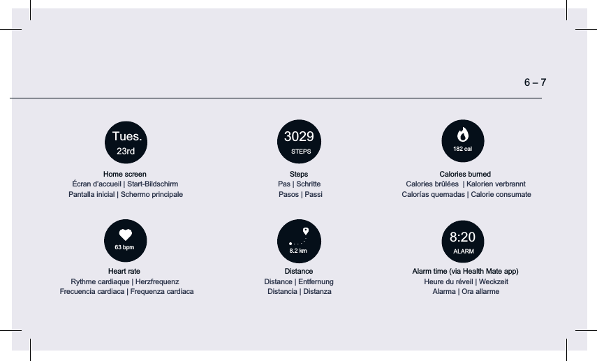 63 bpm 8.2 kmTues.23rd3029STEPS 182 cal8:20ALARMStepsPas | SchrittePasos | PassiDistanceDistance | EntfernungDistancia | DistanzaHeart rateRythme cardiaque | HerzfrequenzFrecuencia cardiaca | Frequenza cardiacaCalories burnedCalories brûlées  | Kalorien verbranntCalorías quemadas | Calorie consumateAlarm time (via Health Mate app)Heure du réveil | WeckzeitAlarma | Ora allarme6 – 7Home screenÉcran d’accueil | Start-BildschirmPantalla inicial | Schermo principale