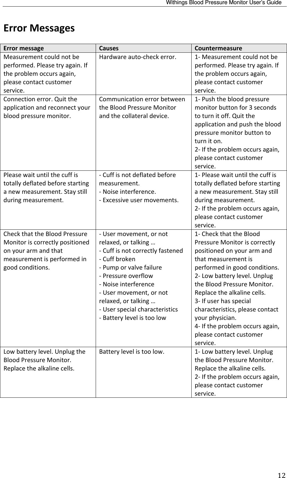 nokia-technologies-wpm02-blood-pressure-monitor-user-manual-20130826