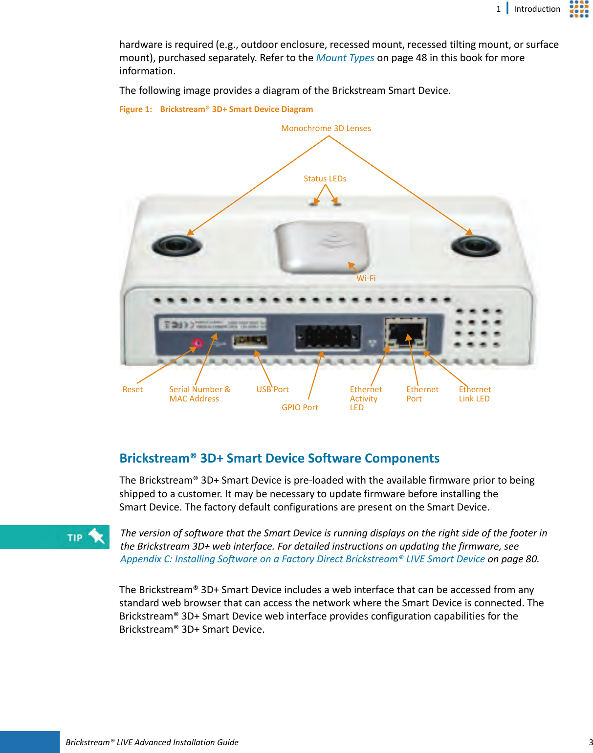 Brickstream®  LIVE Advanced Installation Guide 31 | Introductionhardware is required (e.g., outdoor enclosure, recessed mount, recessed tilting mount, or surface mount), purchased separately. Refer to the Mount Types on page  48 in this book for more information.The following image provides a diagram of the Brickstream Smart Device.Figure 1: Brickstream® 3D+ Smart Device DiagramBrickstream®  3D+ Smart  Device Software ComponentsThe Brickstream® 3D+ Smart  Device is pre-loaded with the available firmware prior to being shipped to a customer. It may be necessary to update firmware before installing the Smart  Device. The factory default configurations are present on the Smart Device. The Brickstream® 3D+ Smart  Device includes a web interface that can be accessed from any standard web browser that can access the network where the Smart  Device is connected. The Brickstream® 3D+ Smart  Device web interface provides configuration capabilities for the Brickstream® 3D+ Smart Device. Status LEDsMonochrome 3D LensesUSB PortGPIO PortEthernet Activity LEDEthernet Link LEDReset Serial Number &amp; MAC AddressEthernet PortWi-FiThe version of software that the Smart Device is running displays on the right side of the footer in the Brickstream  3D+ web interface. For detailed instructions on updating the firmware, see Appendix C: Installing Software on a Factory Direct Brickstream® LIVE Smart Device on page 80.